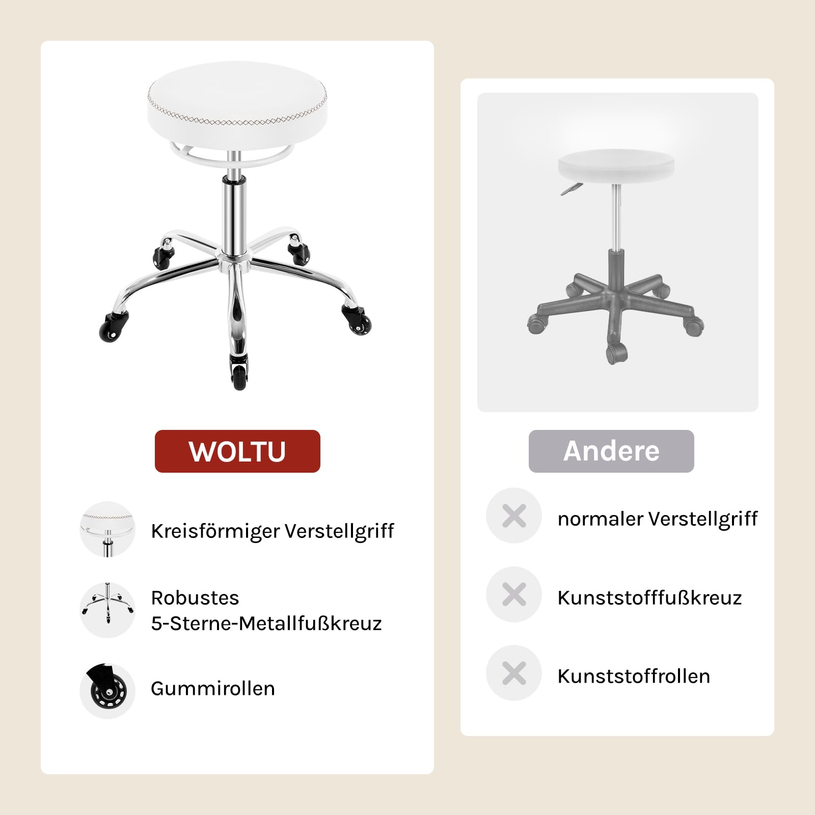 WOLTU Rollhocker höhenverstellbar, Bürohocker 360° drehbar, Weiß | Drehhocker mit Rollen, runder Hocker Arbeitshocker für Büro, Salon und Spa, Kunstleder