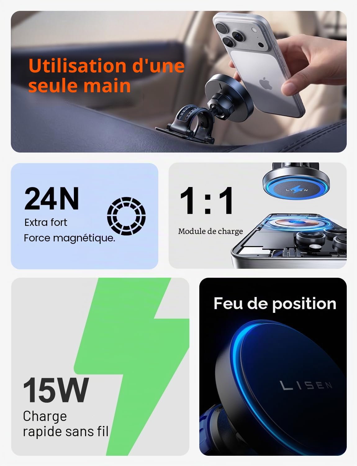 LISEN 15W Pro Support Téléphone Voiture Magsafe Induction Chargeur -[24X N52 Aimants] Support Telephone Voiture Magnetique, 360°Rotation Porte Telephone Voiture Aimanté pour iPhone 17 Pro Max 16-12