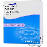 SofLens Daily Disposable Lenti a Contatto Giornaliere Correttive