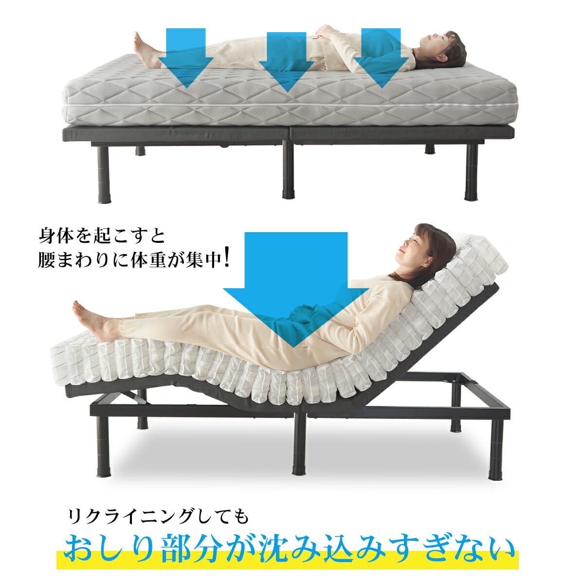 Amazon.co.jp: 【ベッドアンドマットレス】電動ベッド対応 ポケット 