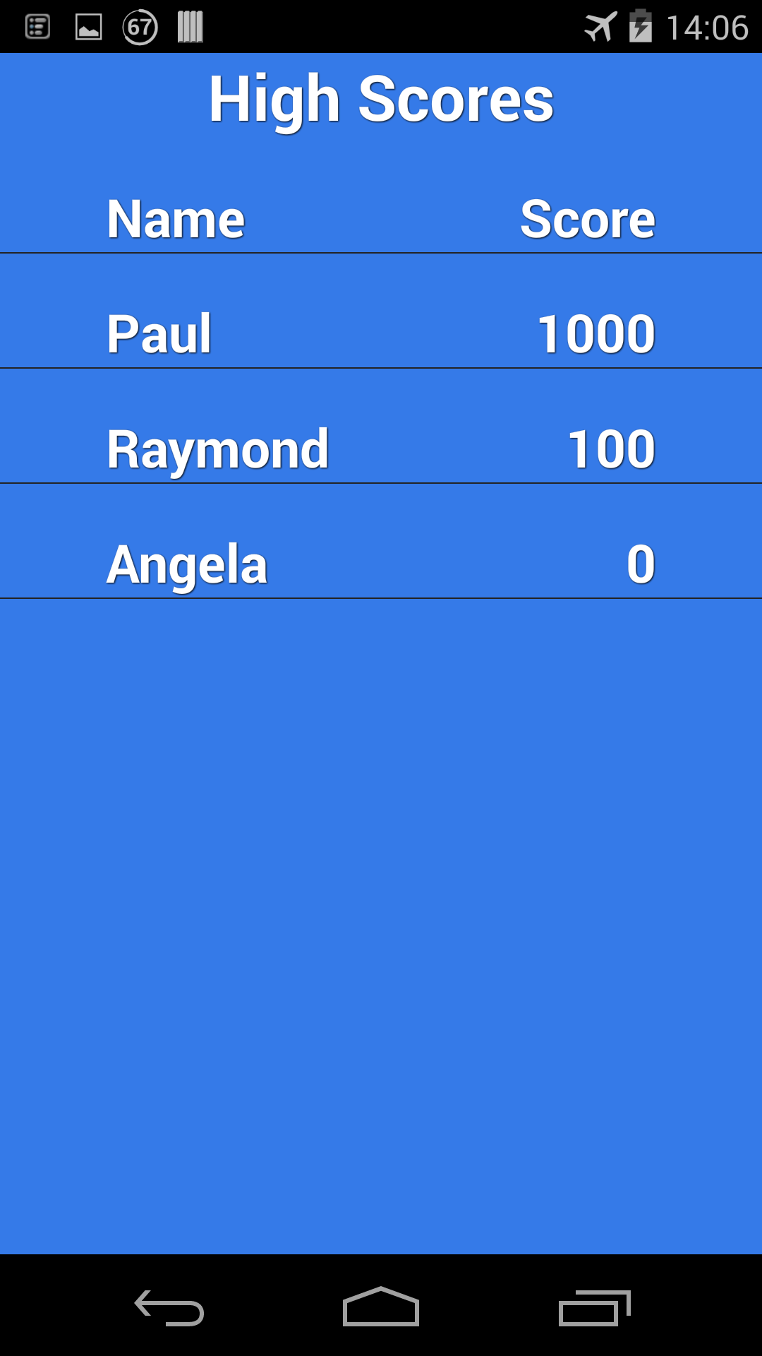 Simon Says Retro memory for Android