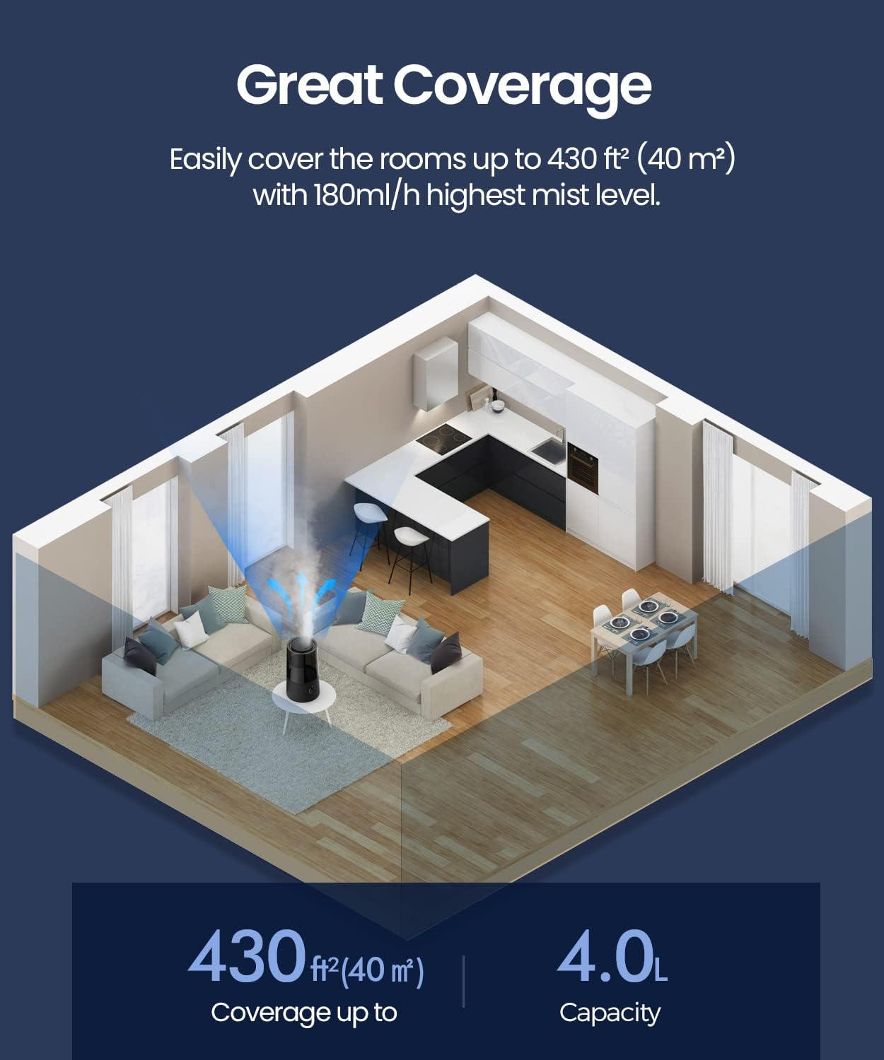 raydrop Humidificadores para dormitorio, humidificadores para el hogar y habitación grande, humidificadores de niebla fría para bebés y plantas, nivel de niebla ajustable, apagado automático, negro