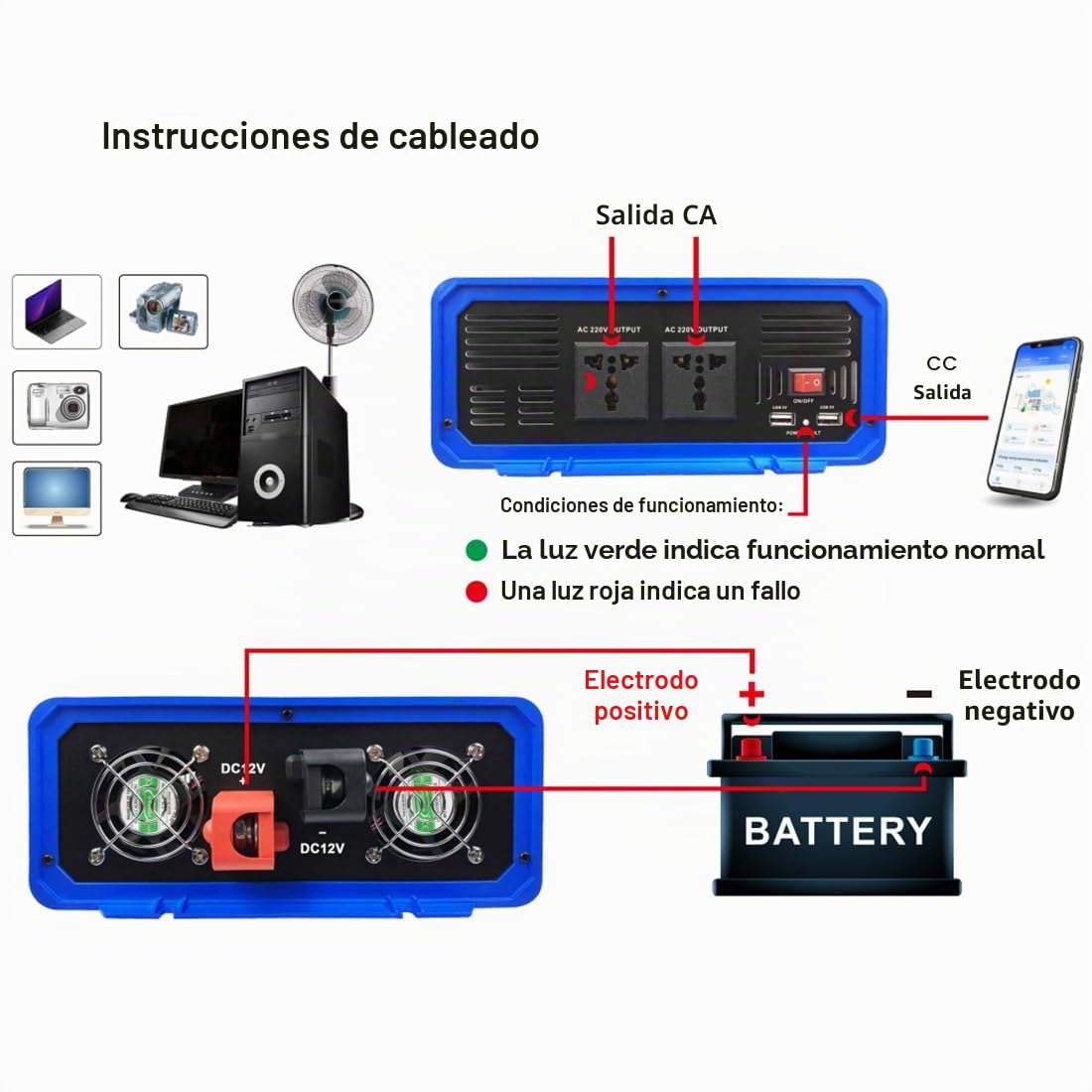 Anern Convertidor 1000W Inversor de Corriente para Coche DC 12V a AC 220V Onda Senoidal Pura Inversor de Coche con Pantalla LED y Puerto USB de 5V para Cargar Viajar Camping