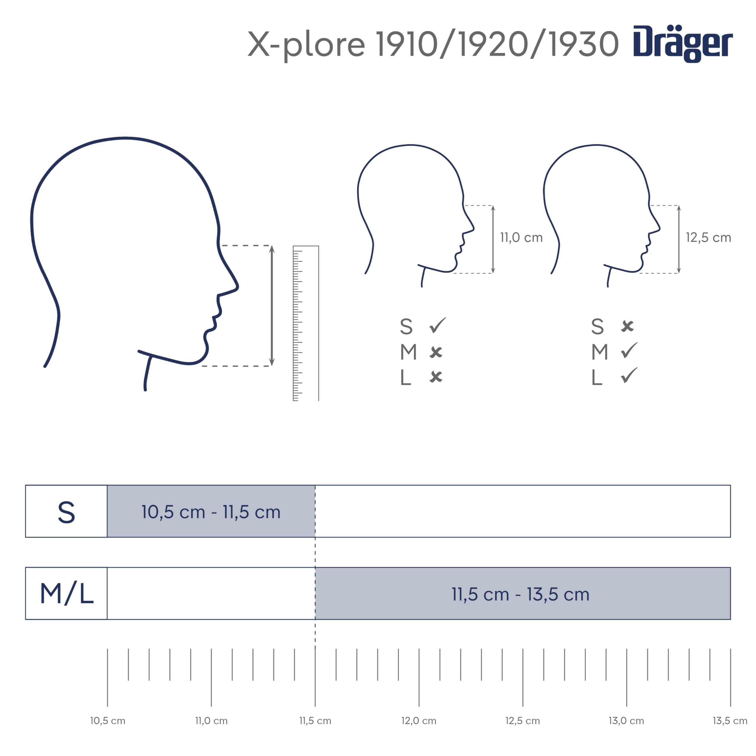 Dräger X-plore 1920 Mascherine antipolvere monouso con protezione FFP2 adatto a costruzione, fai da te, pittura