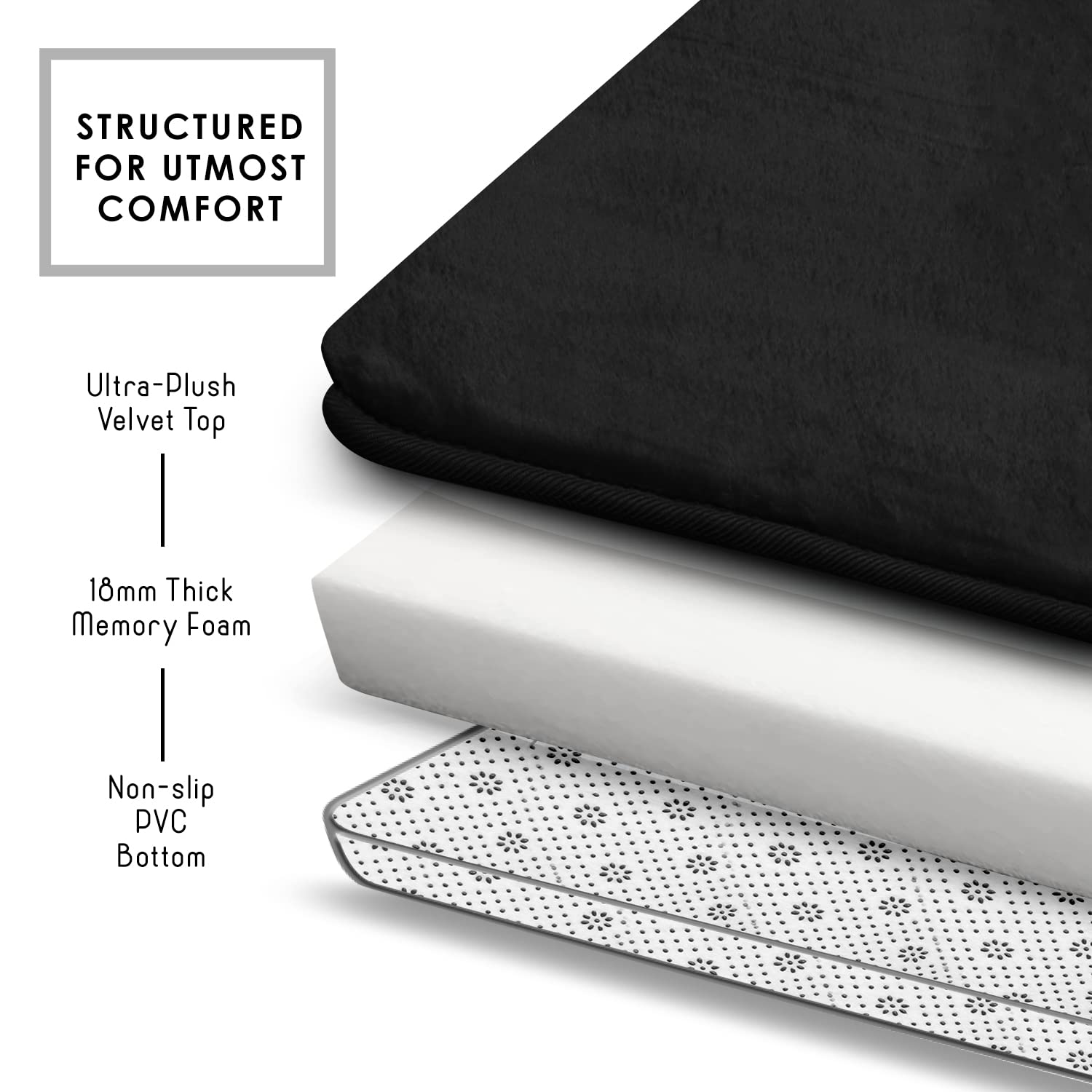 Clara Clark Bathroom, Velvet Memory Foam Mat, Non-Slip Bath Rugs Ultraweicher, Rutschfester und saugfähiger Badezimmerteppich, Samt Fleece, Schwarz, 17 x 24 + 20 x 32, 2