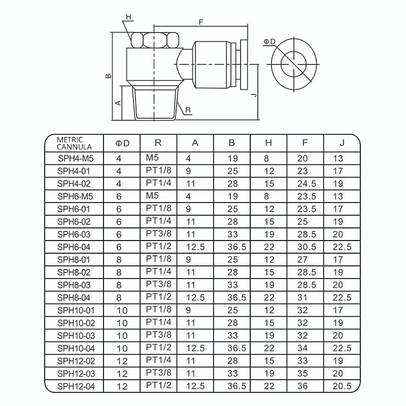 Cylindre de Tuyau pneumatique à Bouchon Rapide, hexagone extérieur Ph6-01 fileté, coude à Angle Droit, Type L 8-02, Joint de trachée, 10 pièces(10PCS PH8-02)