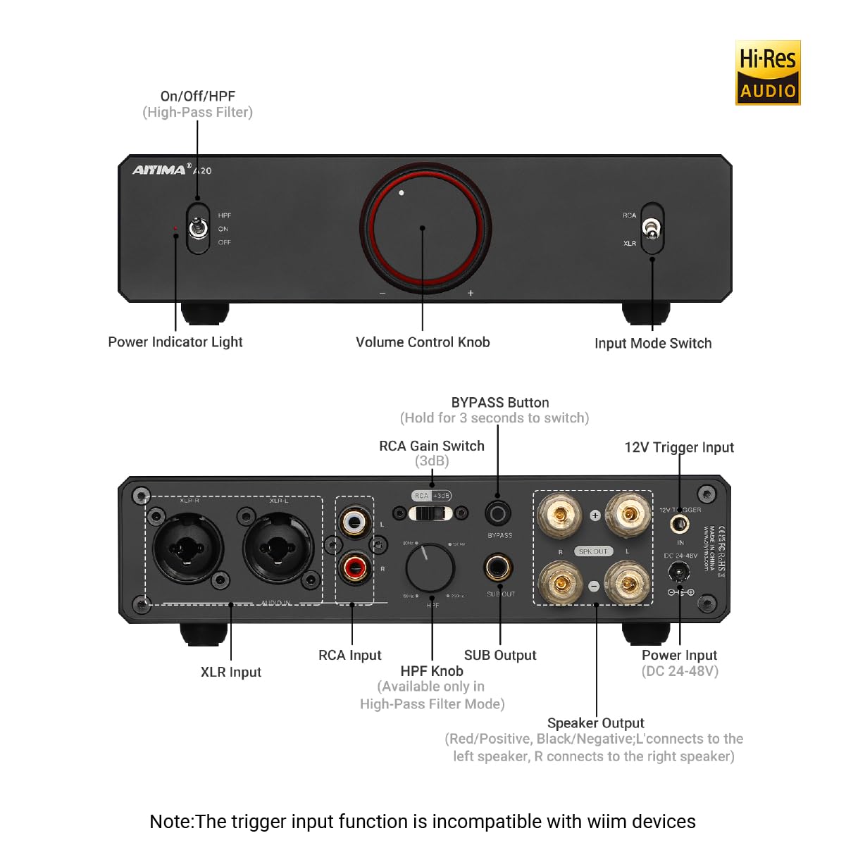 （よっちゃん）Aiyima A20 パワーアンプ AIYIMA A20 Balanced Stereo Amplifier with HPF Adjustment Home HiFi