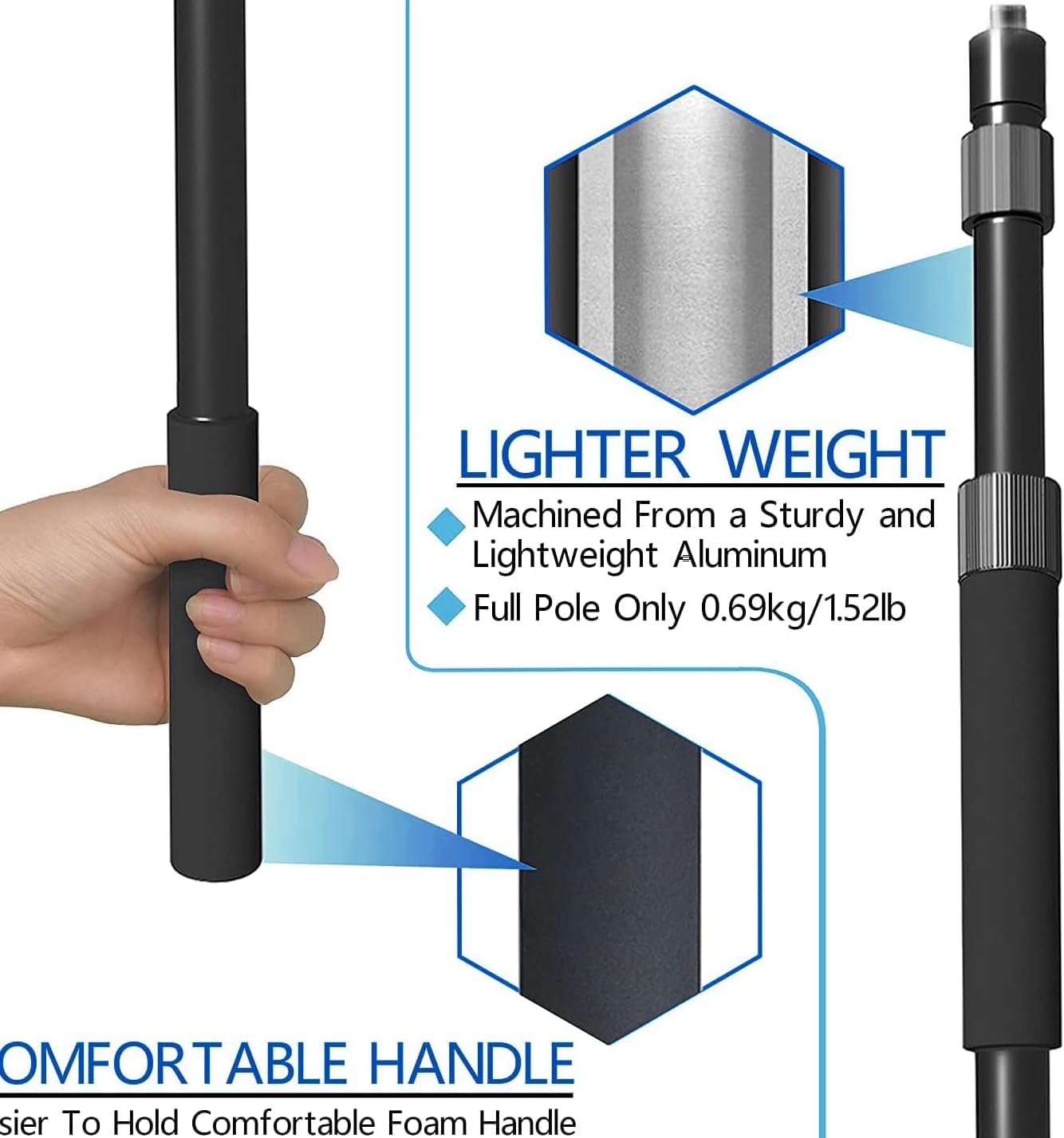 Boom Pole for Shotgun Mic, Professional Boom Mic Pole for Video Recording，3-Section Extendable Rod From 3.1ft to 8.3ft Adjustable Length with 1/4" and 3/8" to 5/8" Threads