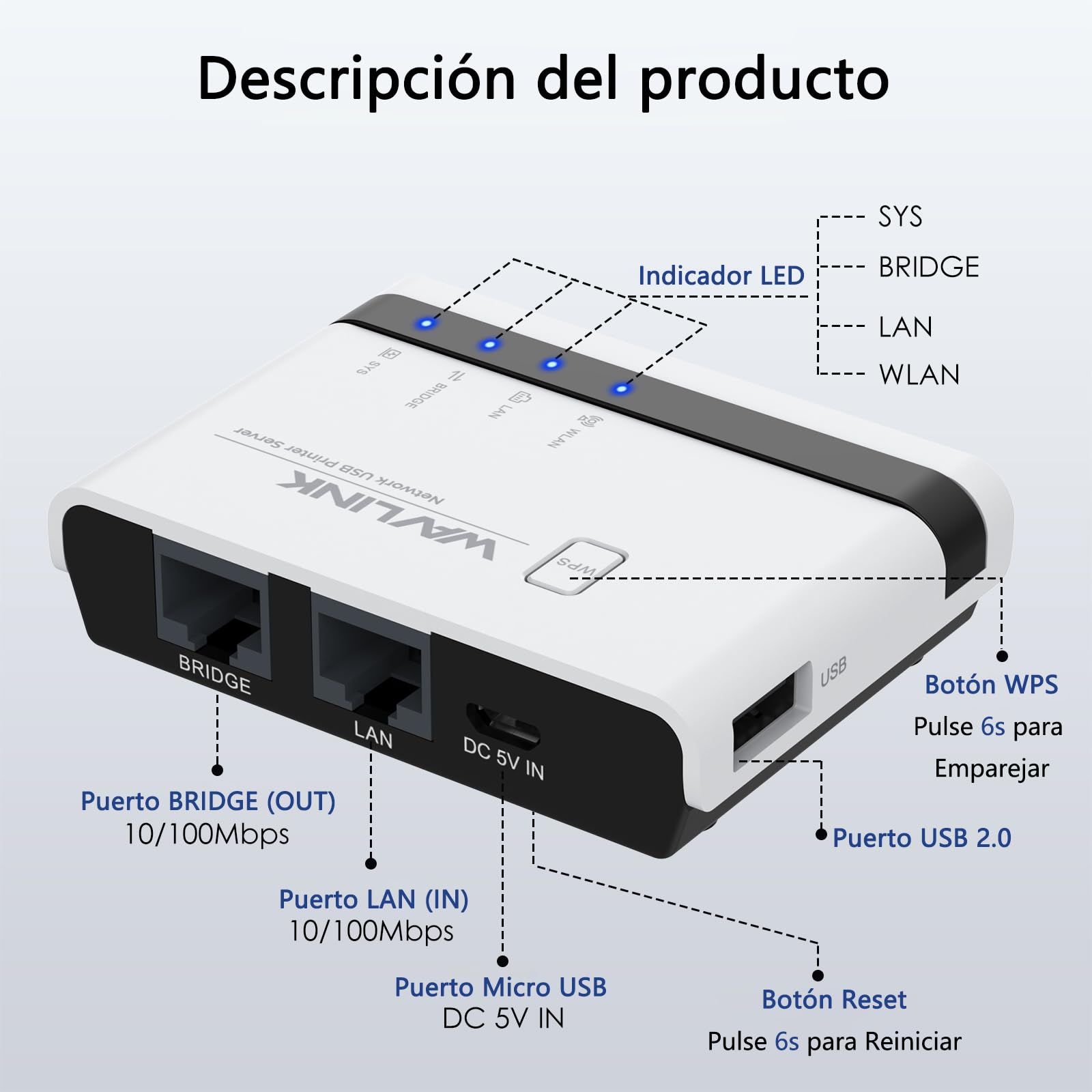 WAVLINK Servidor de impresión inalámbrico, servidor de impresión WiFi con LAN/Bridge de 10/100 Mbps, USB2.0, soporte modo cableado/archivo/independiente, compatible con Windows/Mac y todas las