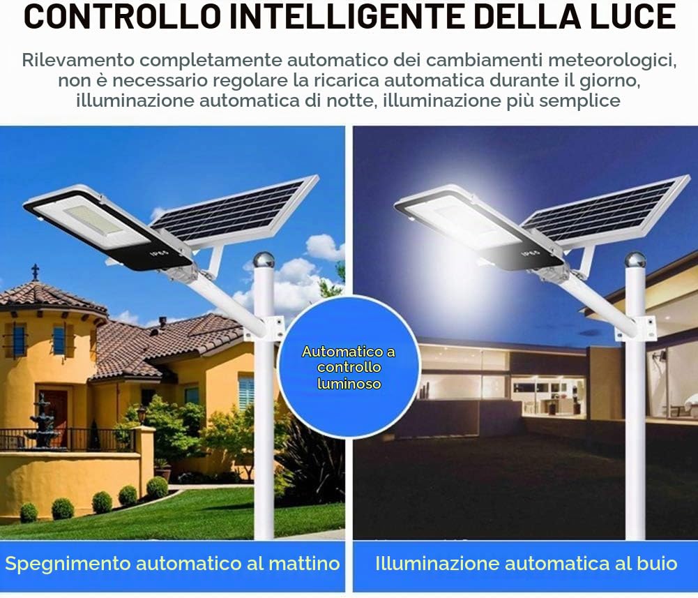 TANIASHOP Lampione Solare 1000W Lampione Stradale Faro Led con Pannello Fotovoltaico con Sensore Crepuscolare Impermeabile IP67 Luce Bianco Freddo 6500K Led Esterno con Telecomando Timer