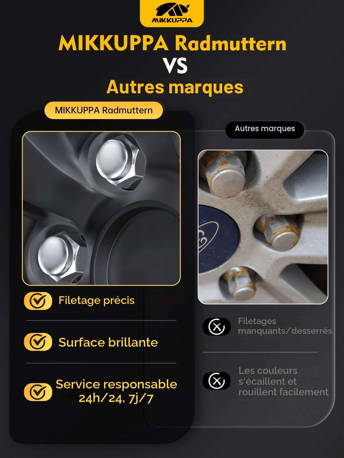 MIKKUPPA Lot de 20 écrous chromés M12 x 1,5 SW19 Style OEM pour la plupart des Ford Fiesta Focus Fusion Factory roues glands siège extrémité fermée Écrous de serrage