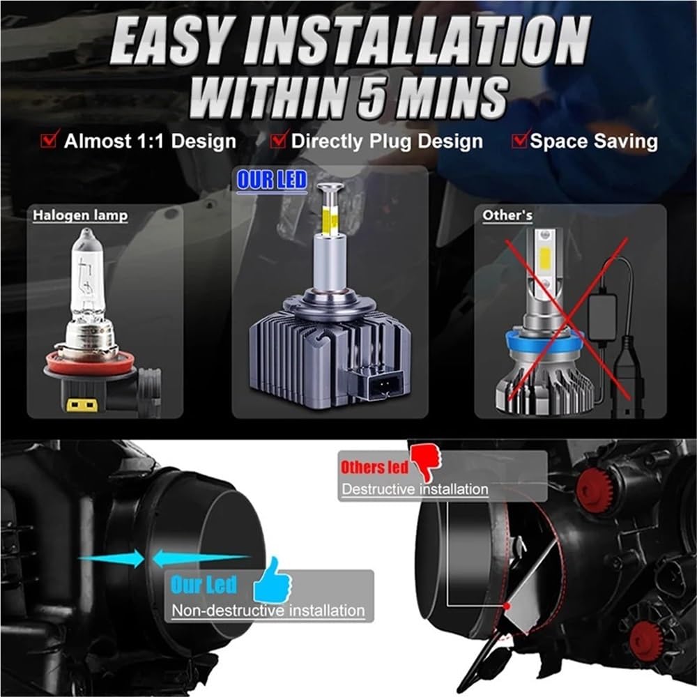 2x D5S D8S Led Reflektory samochodowe Canbus HID D1R D2R D3R D4R Żarówka samochodowa 6000K Plug&Play Światło samochodowe(D5R)
