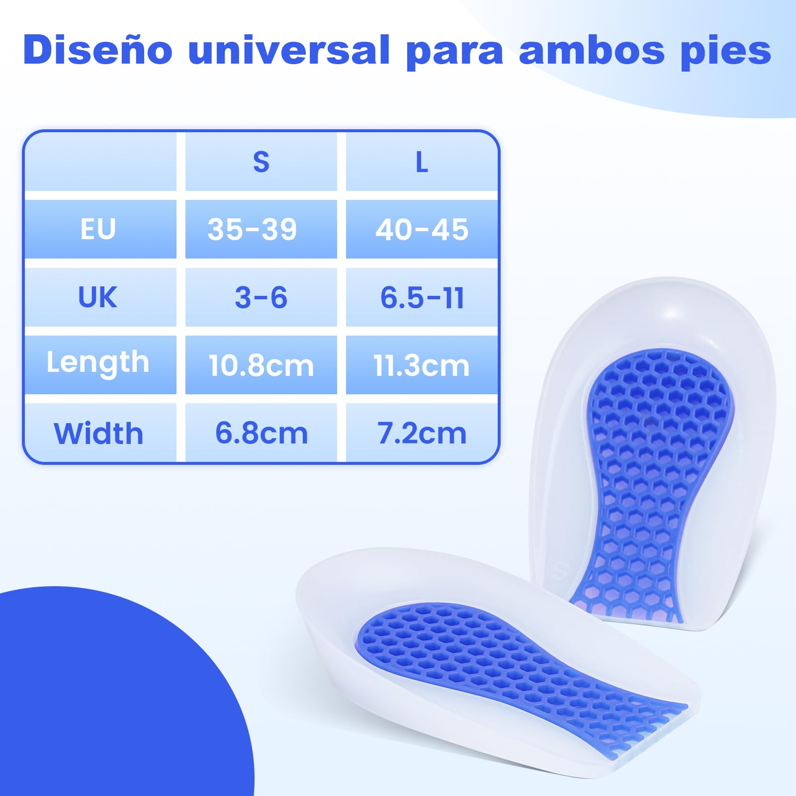 Taloneras de Gel de Silicona, Almohadillas para Talón para aliviar la presión, soporte y amortiguación del talón, Copa Taloneras de Gel Transpirable para Hombre y Mujer (1 Par)