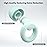 JUSTRVN Ear Plugs for Sleeping, 2 Pairs of Reusable Earplugs for Noise Reduction 25dB-30dB with 8 Ear Tips, Soft Hearing Protection Ear Plugs for Concert,Noise Sensitivity, Study & Work