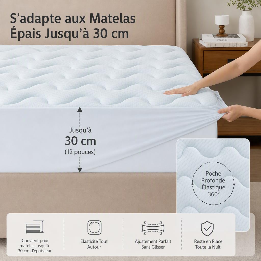 Surmatelas Housse 140x190 Mémoire de Forme | Poche 30cm | Soulage Le Dos (140x190cm)