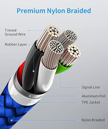 Miniatura 6 de etguuds Cable USB C a USB C de 60 W, tipo C a tipo C, cable de carga rápida compatible con Galaxy S22 S21 S20 FE S22+ S21+ S20+ Ultra 5G, Note 20/10