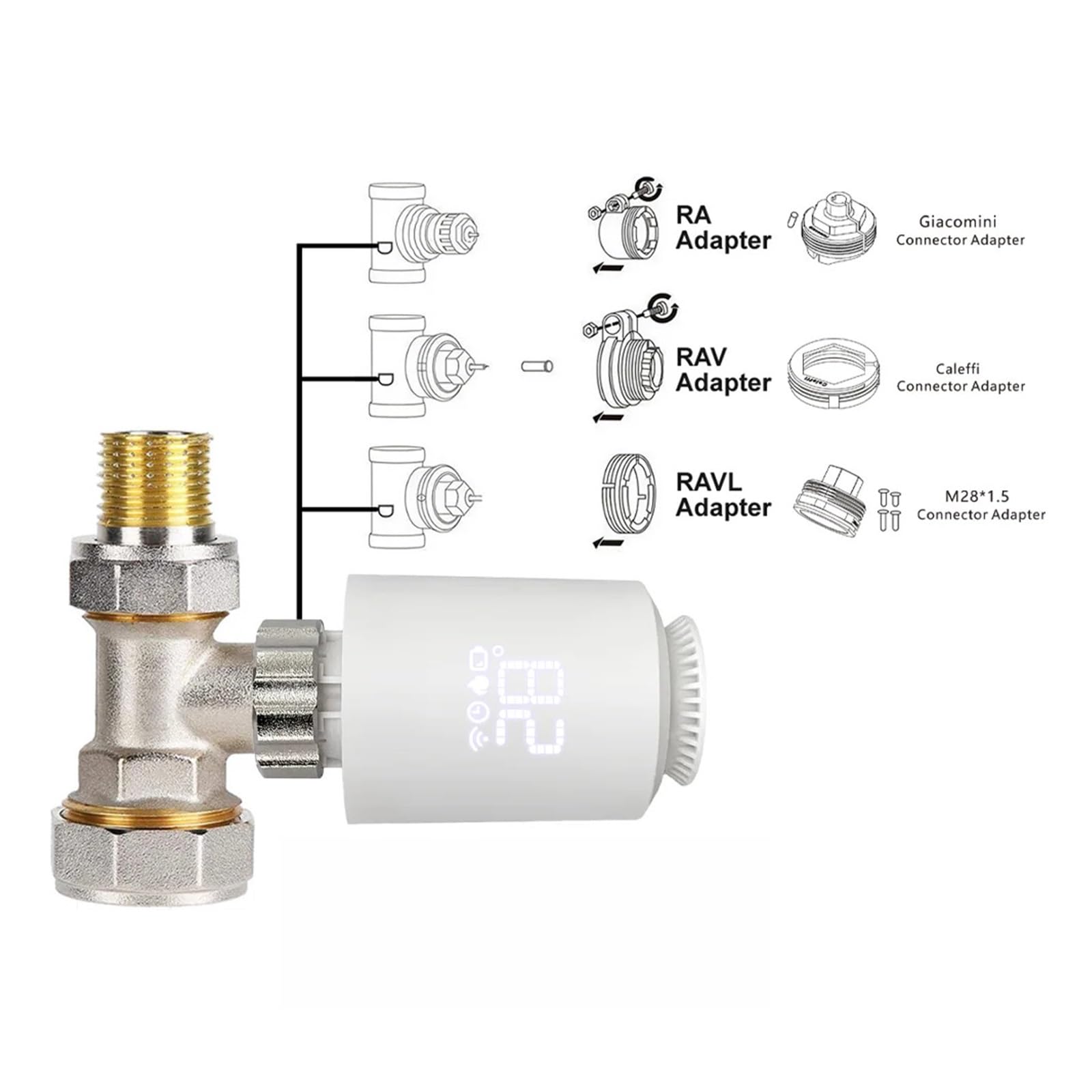 Tuya Zigbee 3.0 Valvola Termostatica Attuatore For Radiatore Valvola Zigbee Regolatore Di Temperatura Della Testa Della Valvola Termostatica Del Radiatore
