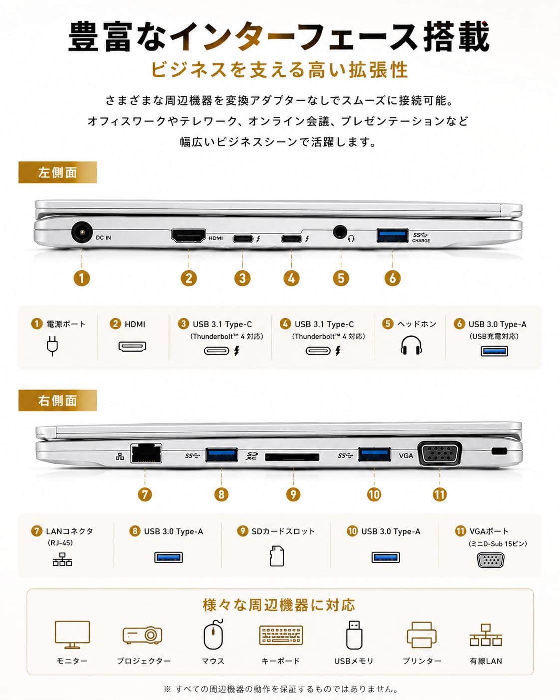 Amazon.co.jp: 【整備済み品】ノートパソコン Panasonic Let's note CF