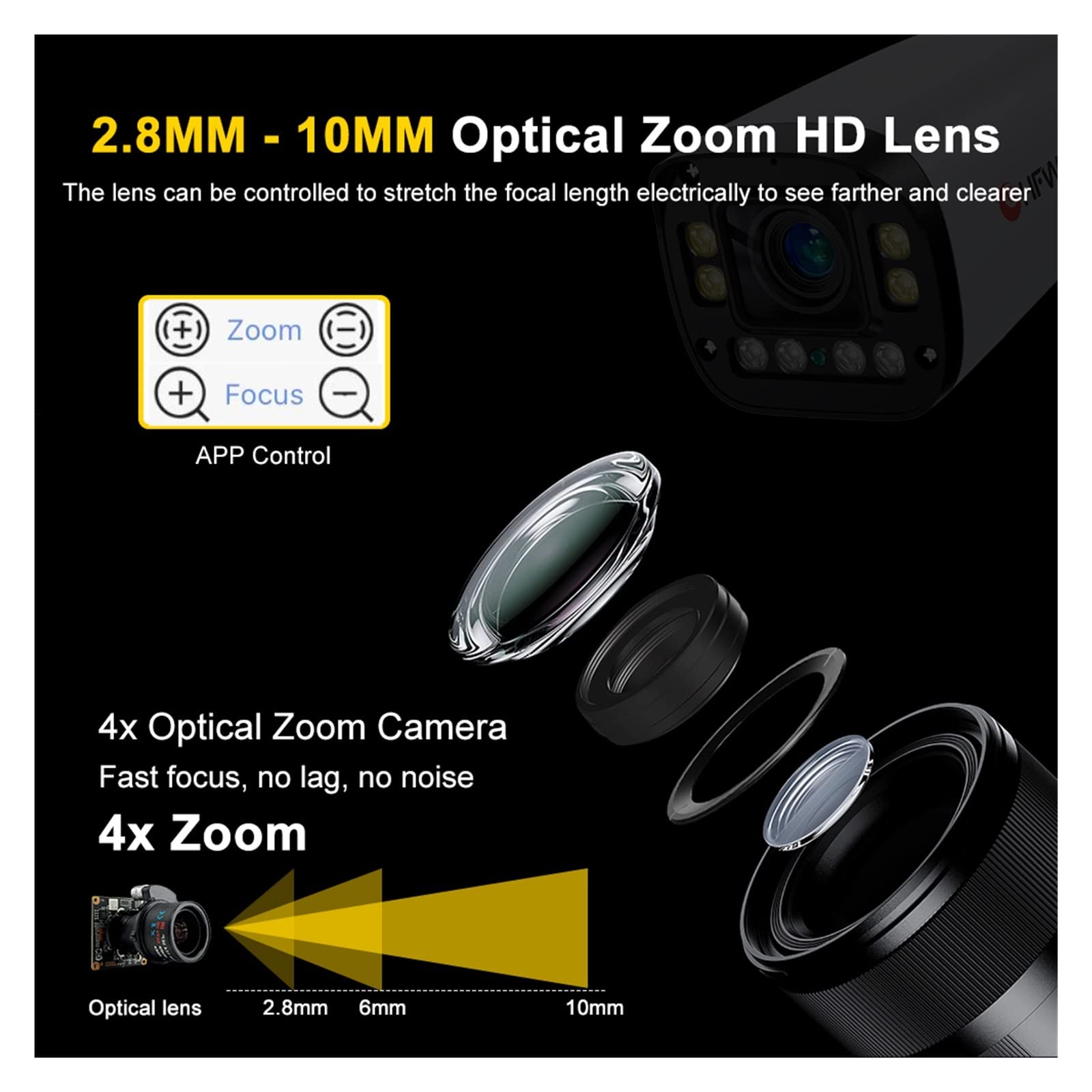 System Kamer Bezpieczeństwa 4K 8MP Poe Obiektyw Z Automatyczną Regulacją Ostrości Obiektyw 2.8-10mm 4-krotny Zoom Zestaw Kamer Monitorujących Vedio Zestaw Ourdoor(4T,8CH Nvr 2 Pcs 4K Cam)