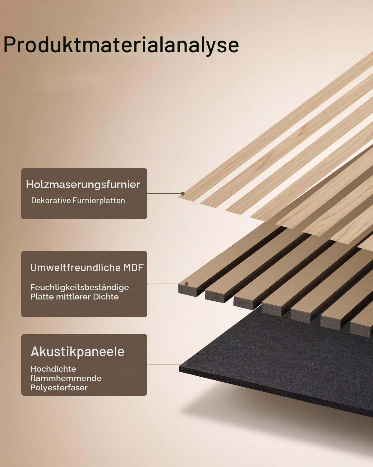 Soundsbay Akustikpaneele Holz Lamellenwand 2 Stück Helle Eiche 240x32cm | Holzfunier und Filz Wand, Moderne, Eichenfarbe, Wandpaneele, Schallschutzplatten, Wandverkleidung innen, Schallschutz