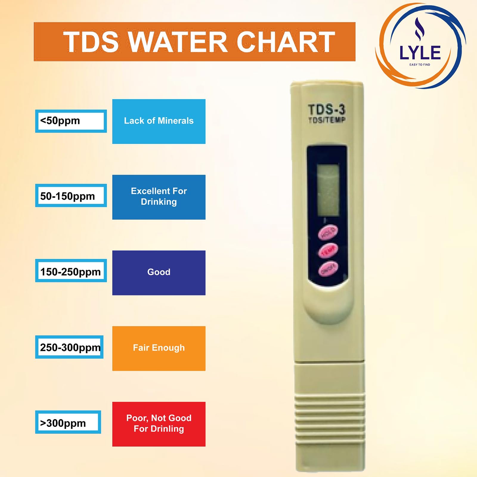 Lyle Easy To Find Digital Tds Meter With Temperature & Water Quality Measurement For Drinking Water, Aquarium, Pool With Leather Case, Accurate Measurement, Portable, Easy Use, RO Compatible 1