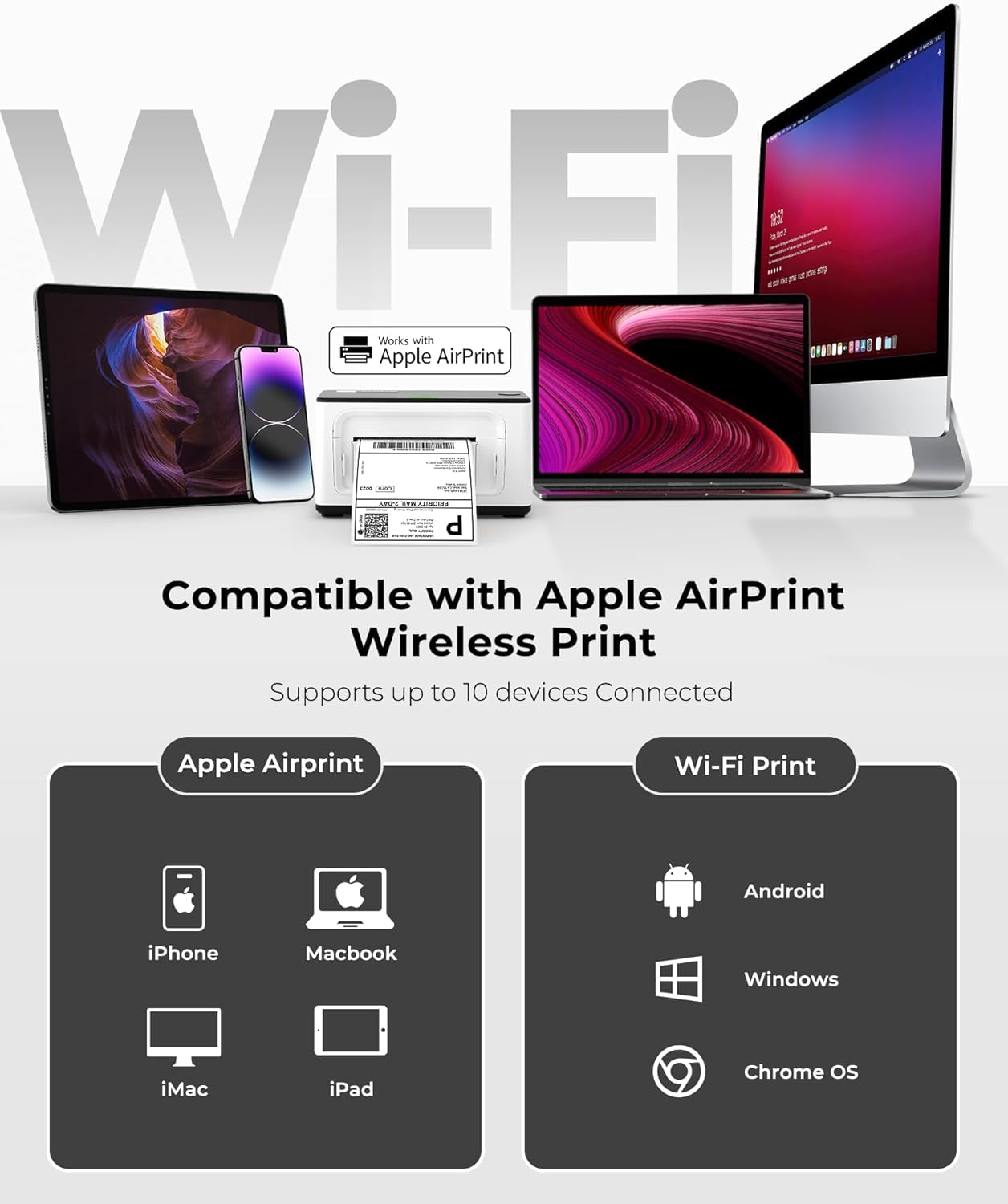 MUNBYN Imprimante Thermique AirPrint 4x6 sans Fil, Compatible Etsy Shopify Royal Mail, Blanc