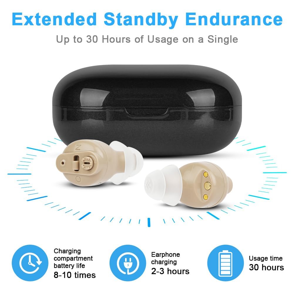 Aolso Dispositivo Recargable, Estación de Carga USB, Caja de Almacenamiento, Ajuste Ergonómico, Auriculares Inalámbricos, Tono de piel-1Par