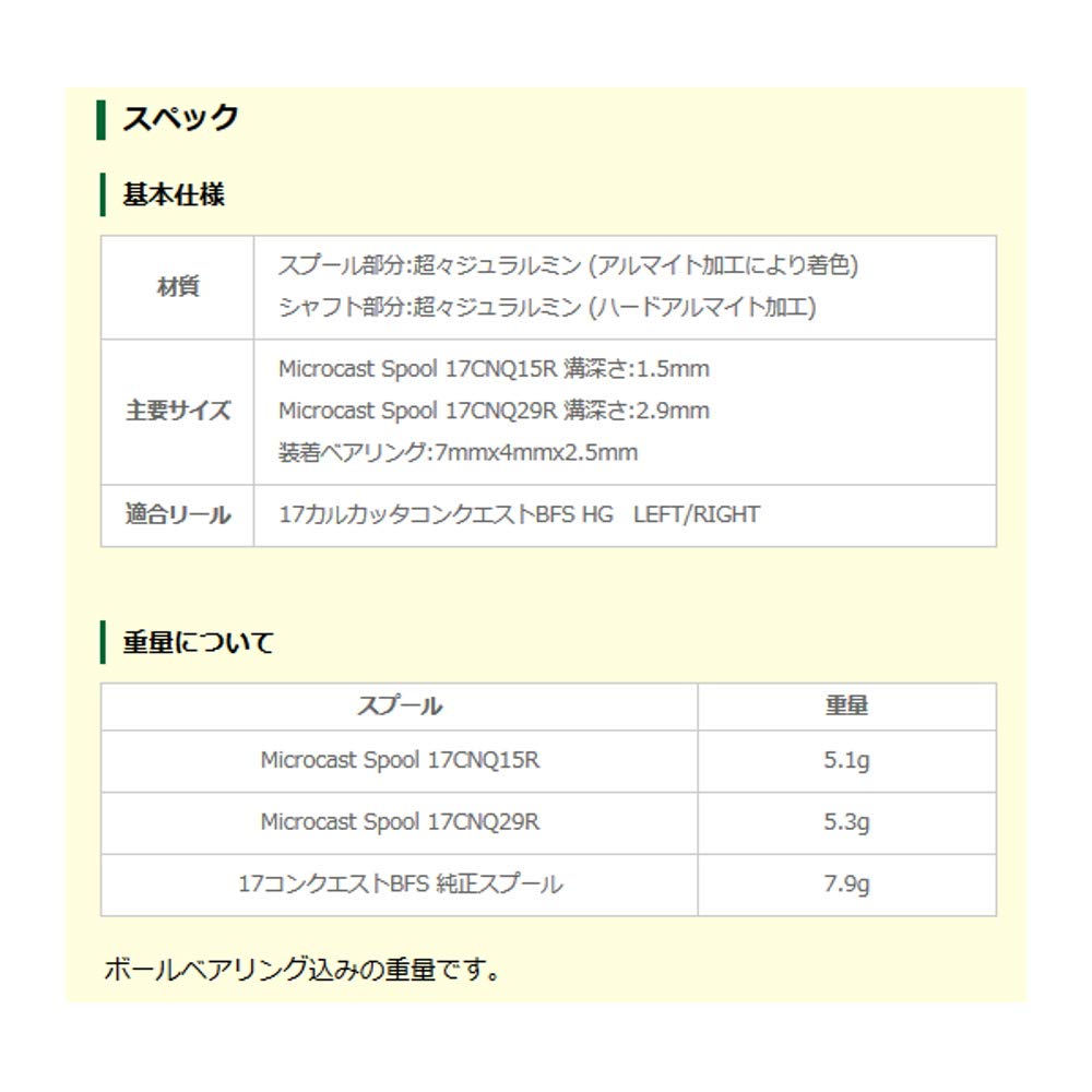 アベイルMicrocast Spool 17CNQ29R Avail Microcast Spool 17CNQ15R, 17CNQ29R spools for
