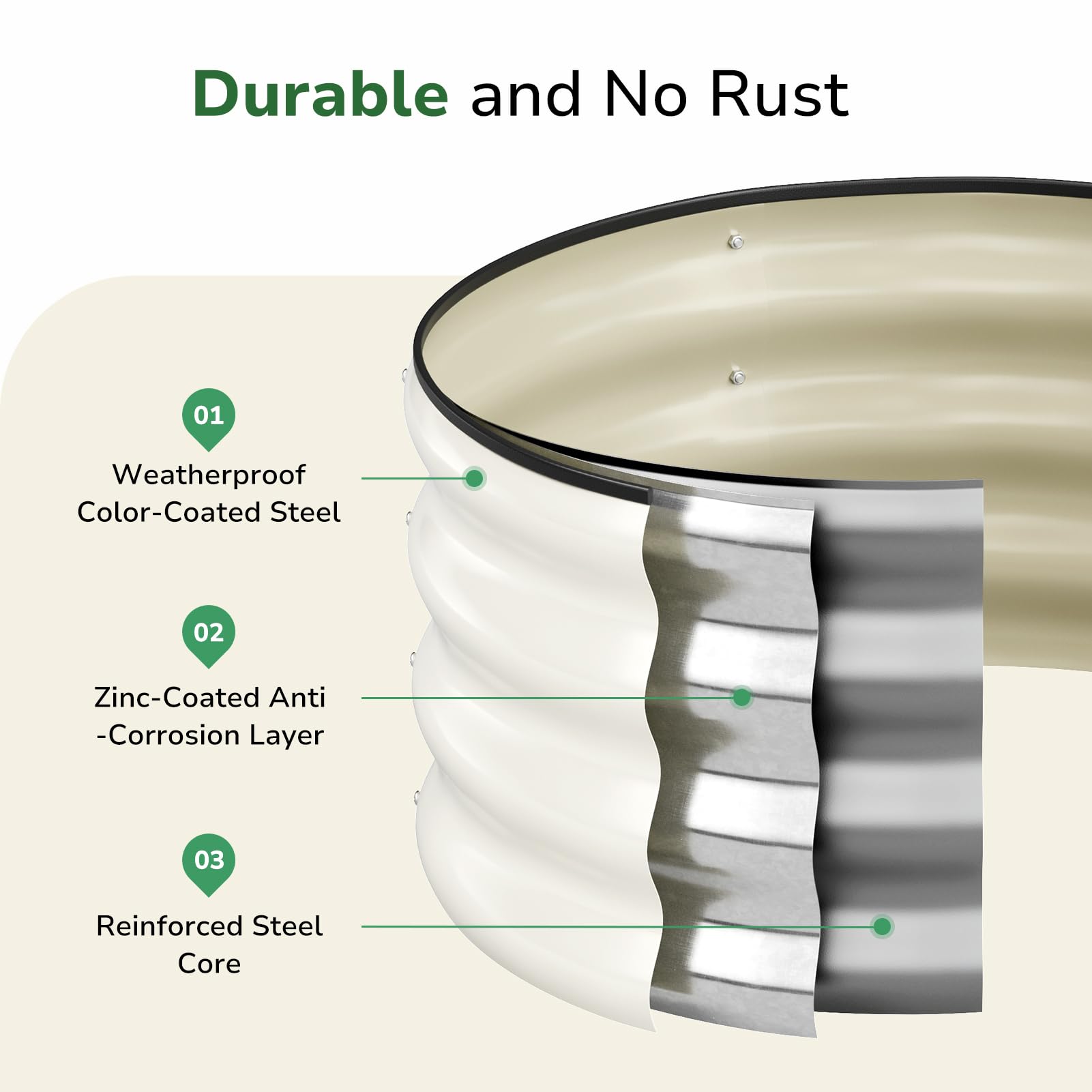 GreatBuddy Cama de jardín elevada galvanizada redonda de 2 x 2 x 1 pies, cama elevada de fácil montaje con guantes y herramientas anticorte, cama de jardín a prueba de óxido para exteriores, verduras