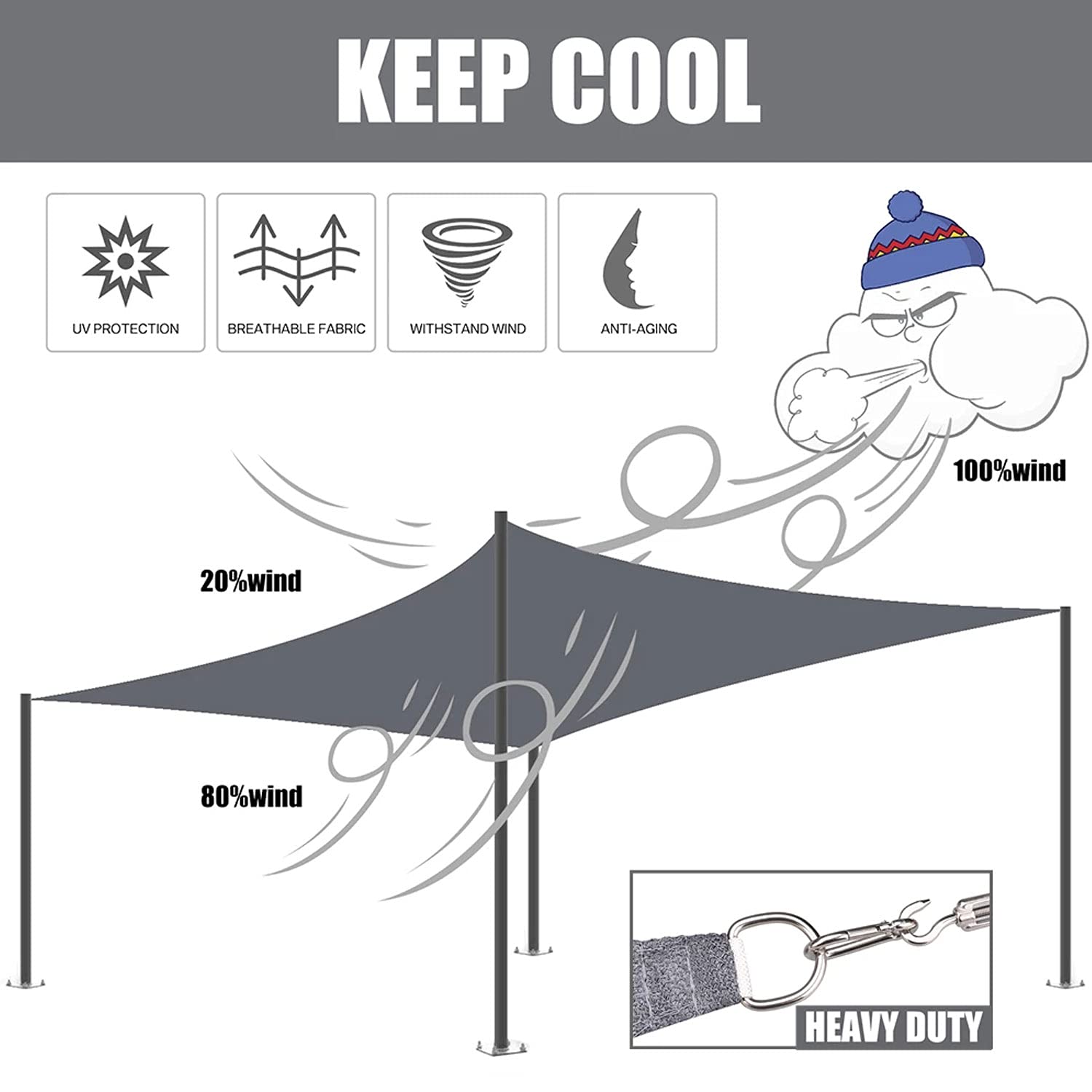 Vela Ombreggiante 2x2m 3x5m Rettangolare Quadrata Impermeabile 98% Protezione UV Protezione Solare Tettoia per Esterno Giardino Patio Feste Estate Cortile Spiaggia con Corda Libera, Blu