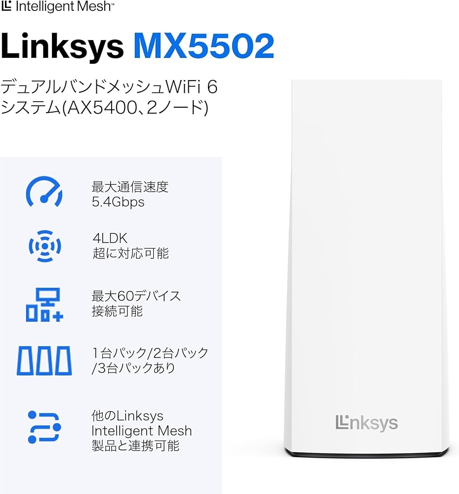 Amazon.co.jp: Linksys AX5400 Wi-Fi 6 メッシュWiFI ルーター MX5502
