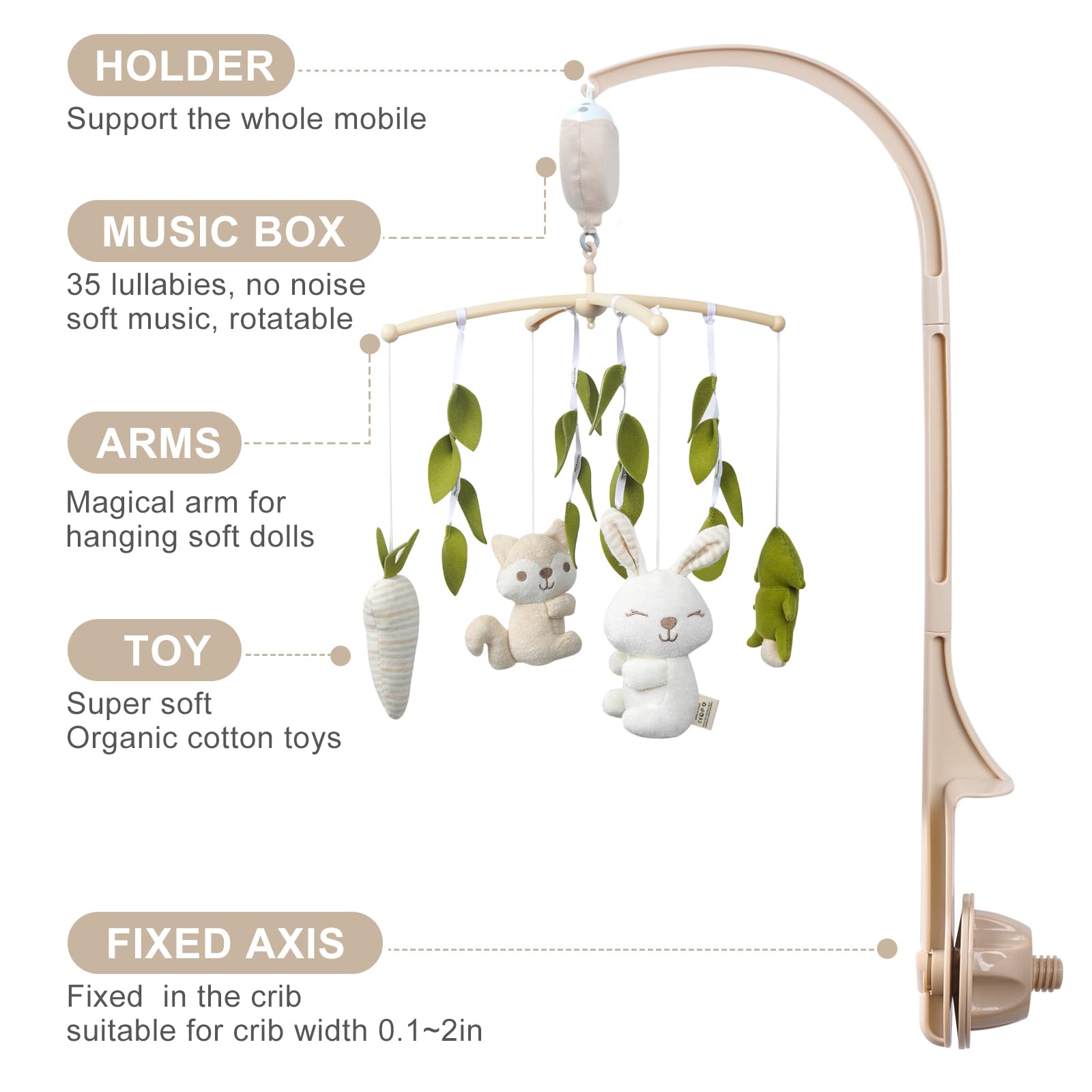 Condition photo showing New/Like New for cottonbebe crib mobile 35 lullaby muisc, organic cotton baby mobiles for cribs & pack n play, easy to install, stuffed animals hanging toys newborn boys & girls, safari nursery decor