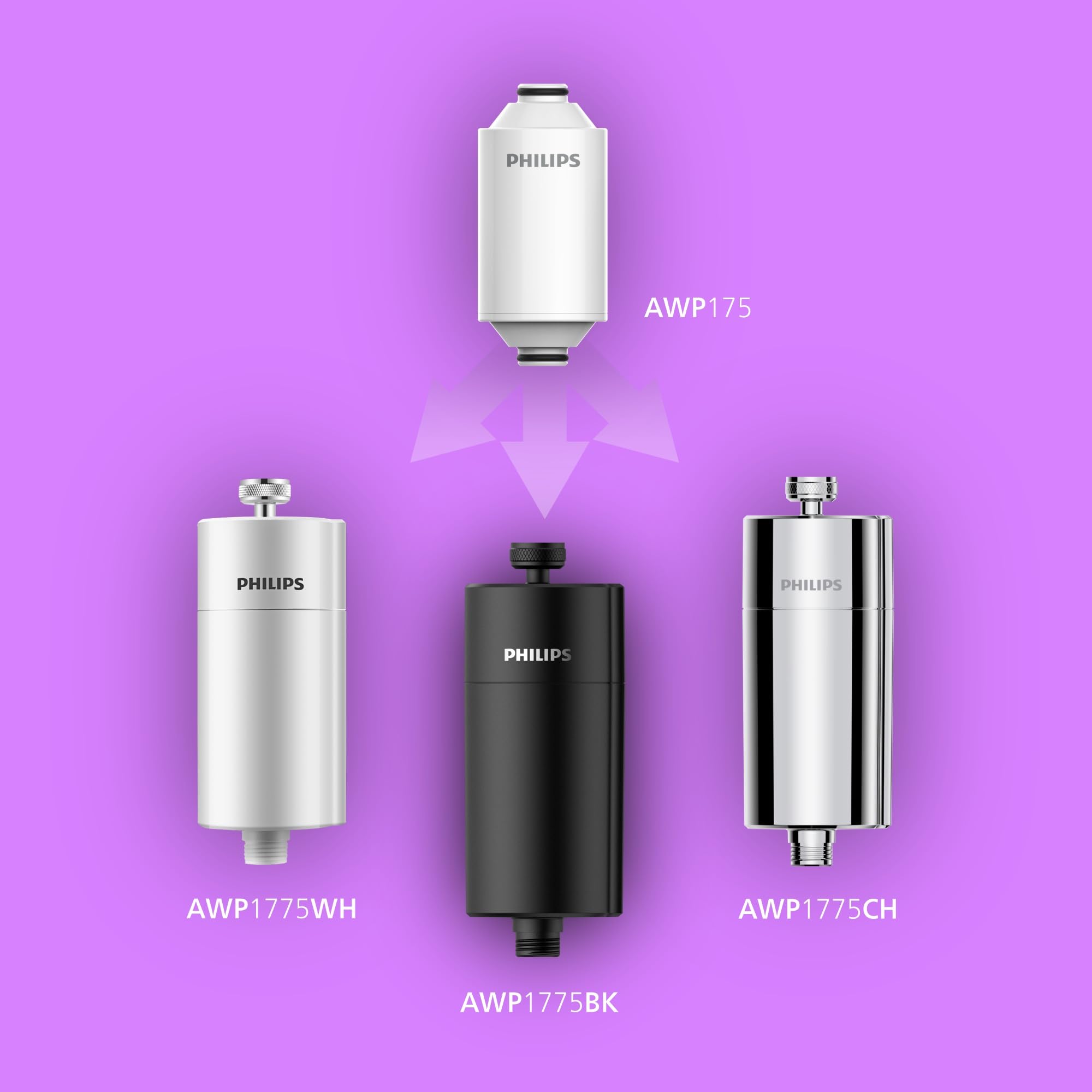 Philips Water Filtro de ducha en línea + 1 cartucho de repuesto, reduce el CLORO hasta un 99%, compatible con todas las mangueras y grifos estándar, capacidad de filtración 50 000 L por filtro — view 5