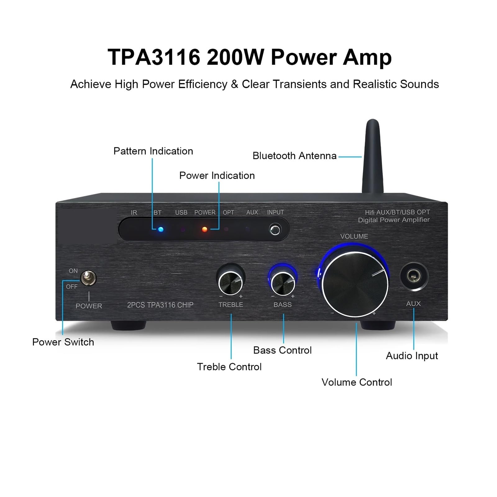 Amplificador de Sonido Mini HiFi estéreo de 100 W, Clase D, Bluetooth, Woofer y Tweeter.