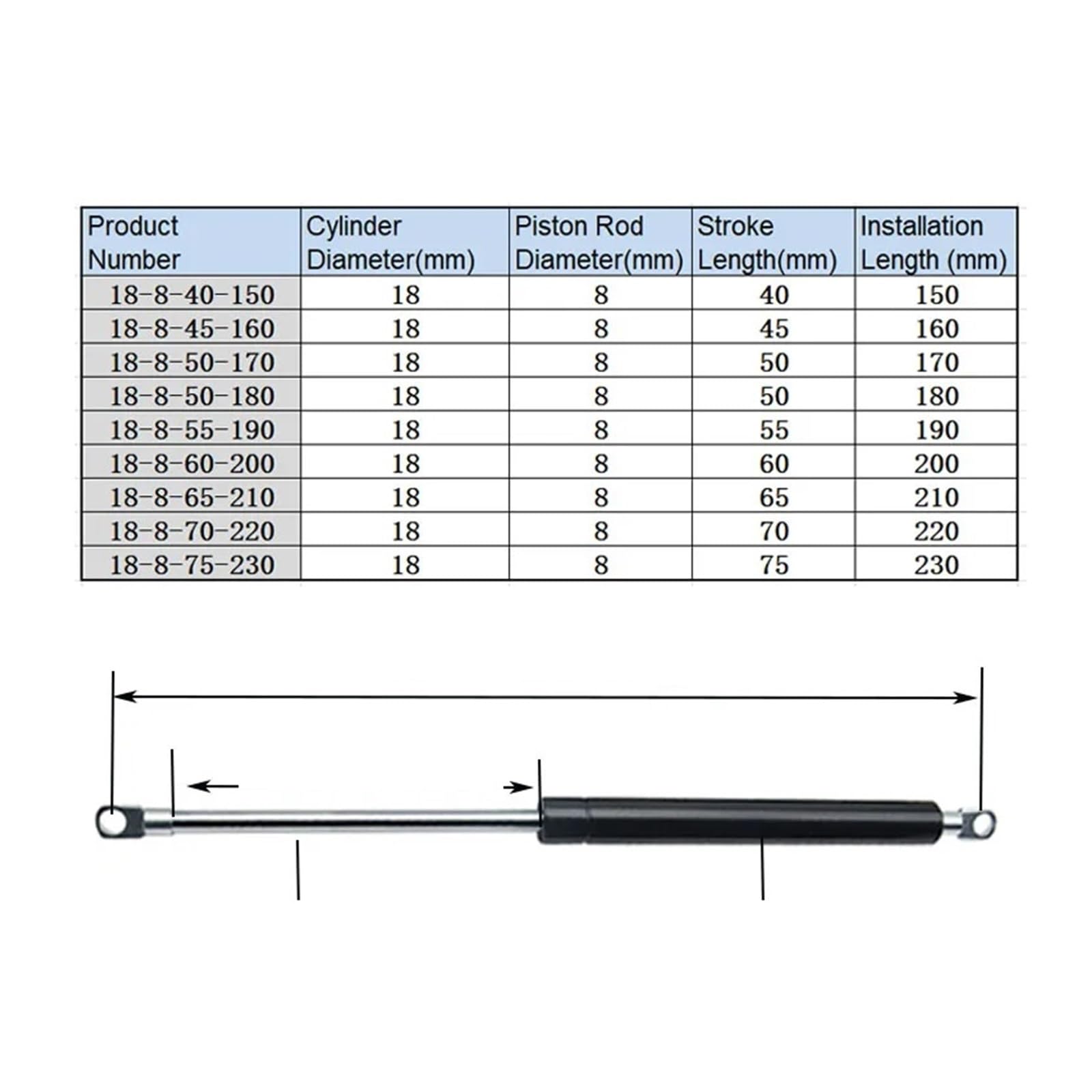 Hydrauliczna sprężyna gazowa Do uniwersalnych rozpór 150-230 mm 30 kg/300 N 1 szt., wspornik sprężyny gazowej, klapa bagażnika, drzwi, okna, luke, łódź, autobus