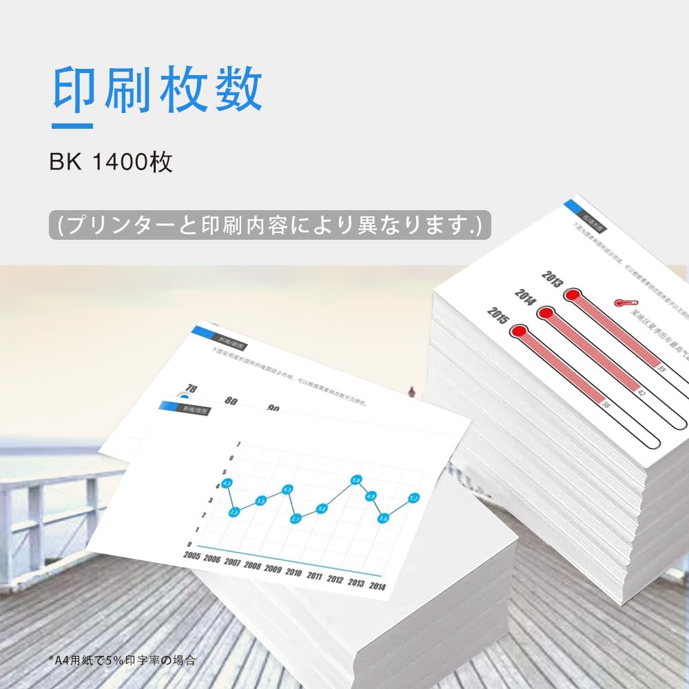 Amazon.co.jp: 【Amazon.co.jp限定】キャノン Canon用 CRG-072 （ 残量