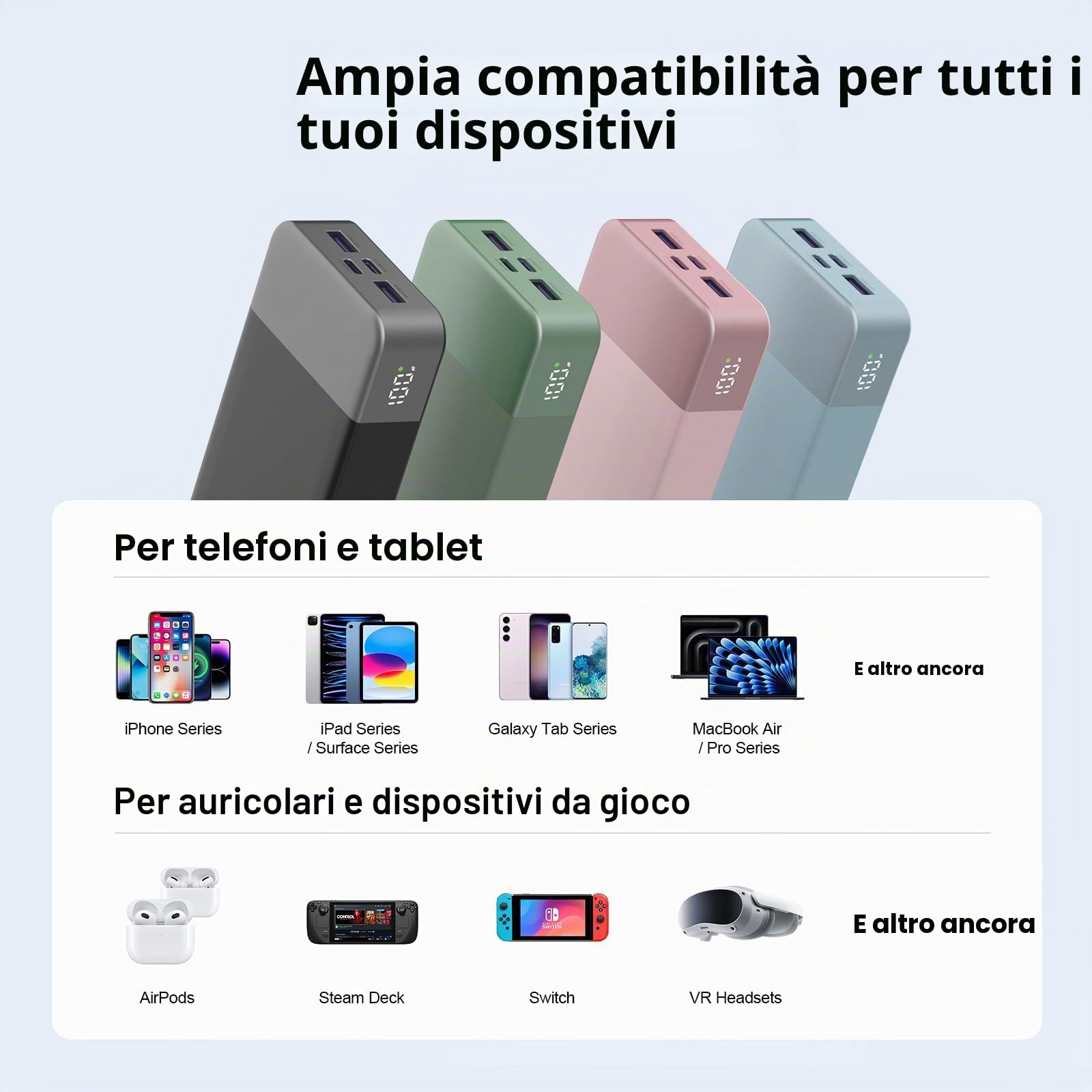 NOBIS Power Bank 20000mAh 65W Caricatore Portatile, per Phone 17 Pad | Powerbank PD/PPS/QC, 2 USB-C (In/Out) e 2 USB-A, Display Digitale, Ideale per Steam Deck Switch, viaggi, lavoro, campeggio