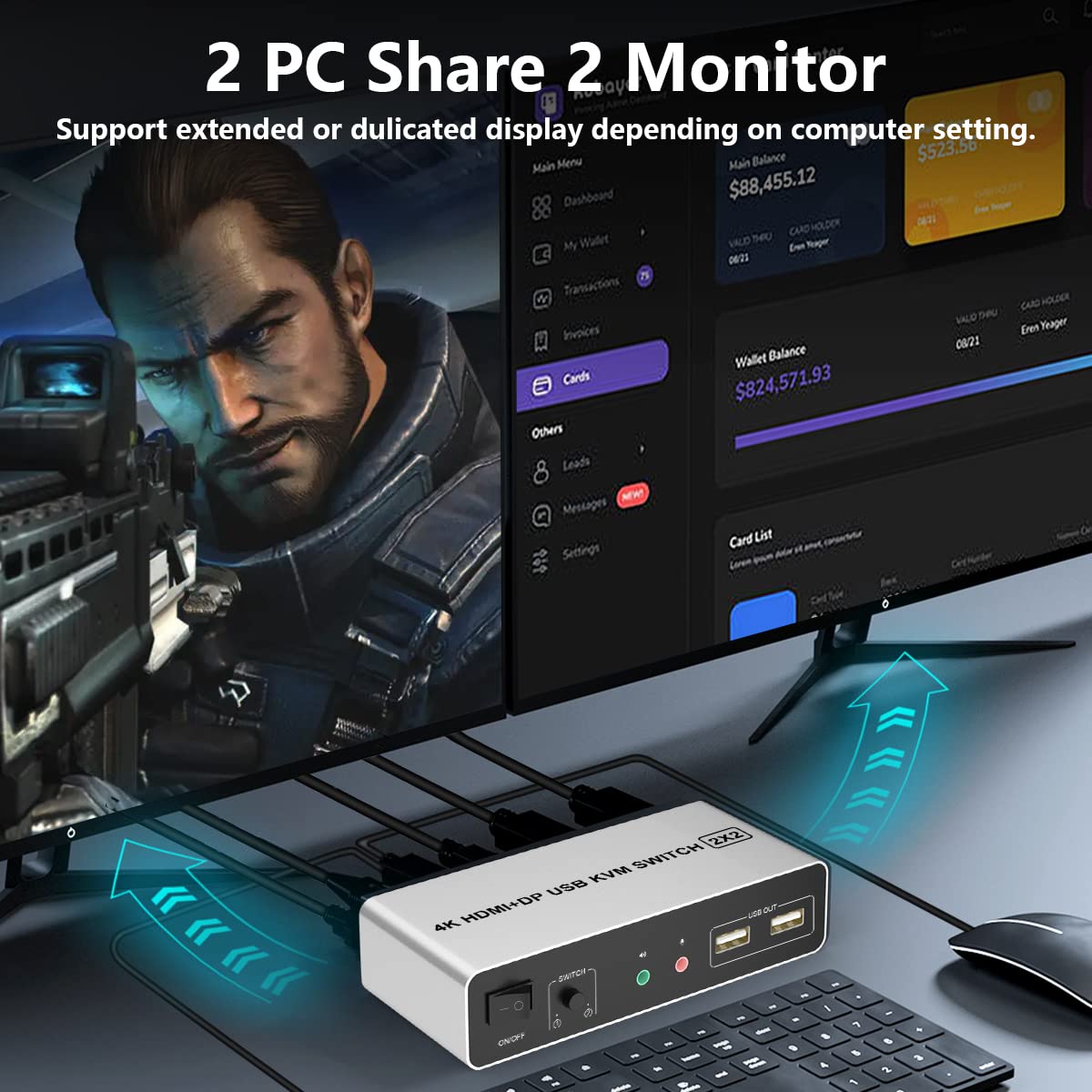 Amazon.co.jp: 2ポートHDMI + DisplayPort デュアルモニター kvm