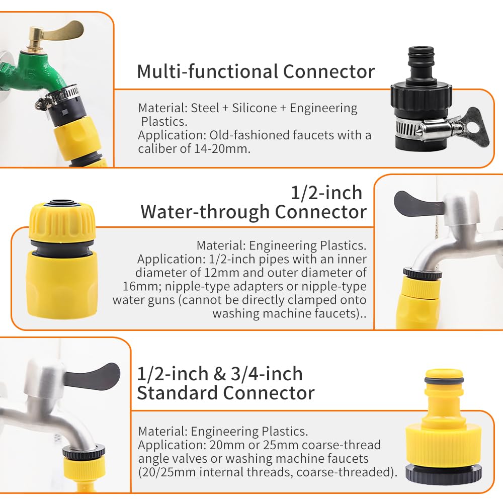 BAUSATZ Irrigatore a treppiede, Irrigatori da giardino per prati, Irrigatore da giardino, Irrigatore per prato, Irrigatore per erba, Irrigatore d'acqua per giardino, Irrigatore oscillante, Irrigatore