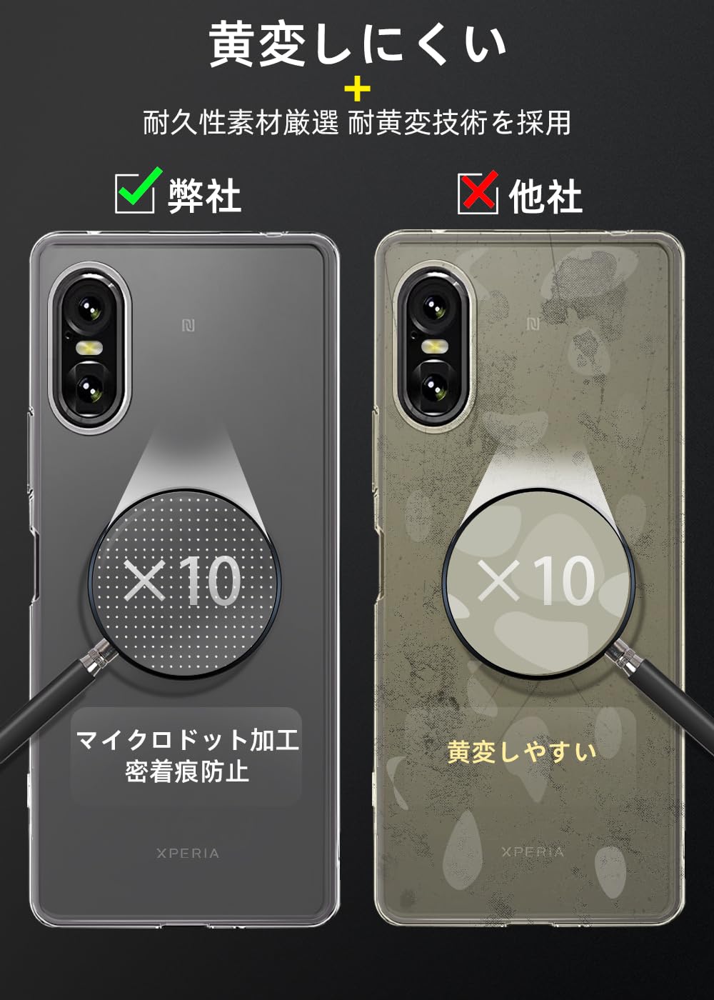 Amazon.co.jp: ZXZone for Xperia 10 VI Case, SOG14 au SO-52E docomo
