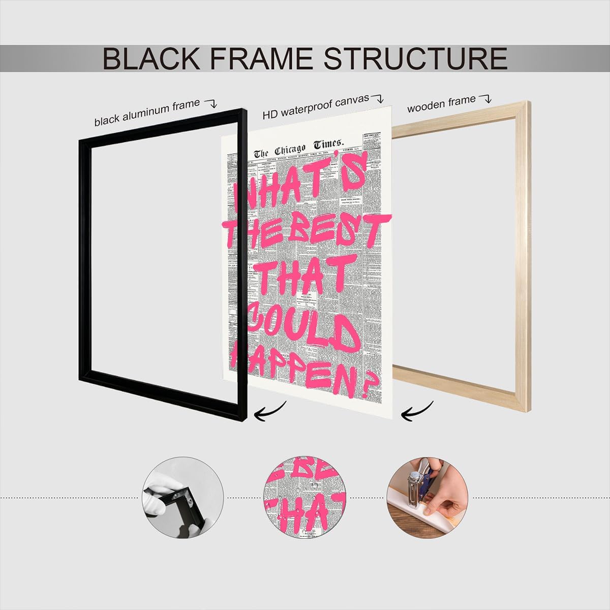Whats The Best That Could Happen Wall Art Retro Newspaper Pink Font Canvas Poster Positive Affirming Quote Minimalist Prints Painting For Home Bedroom Dorm Wall Decor Aesthetics 12x16in Unframed image 3