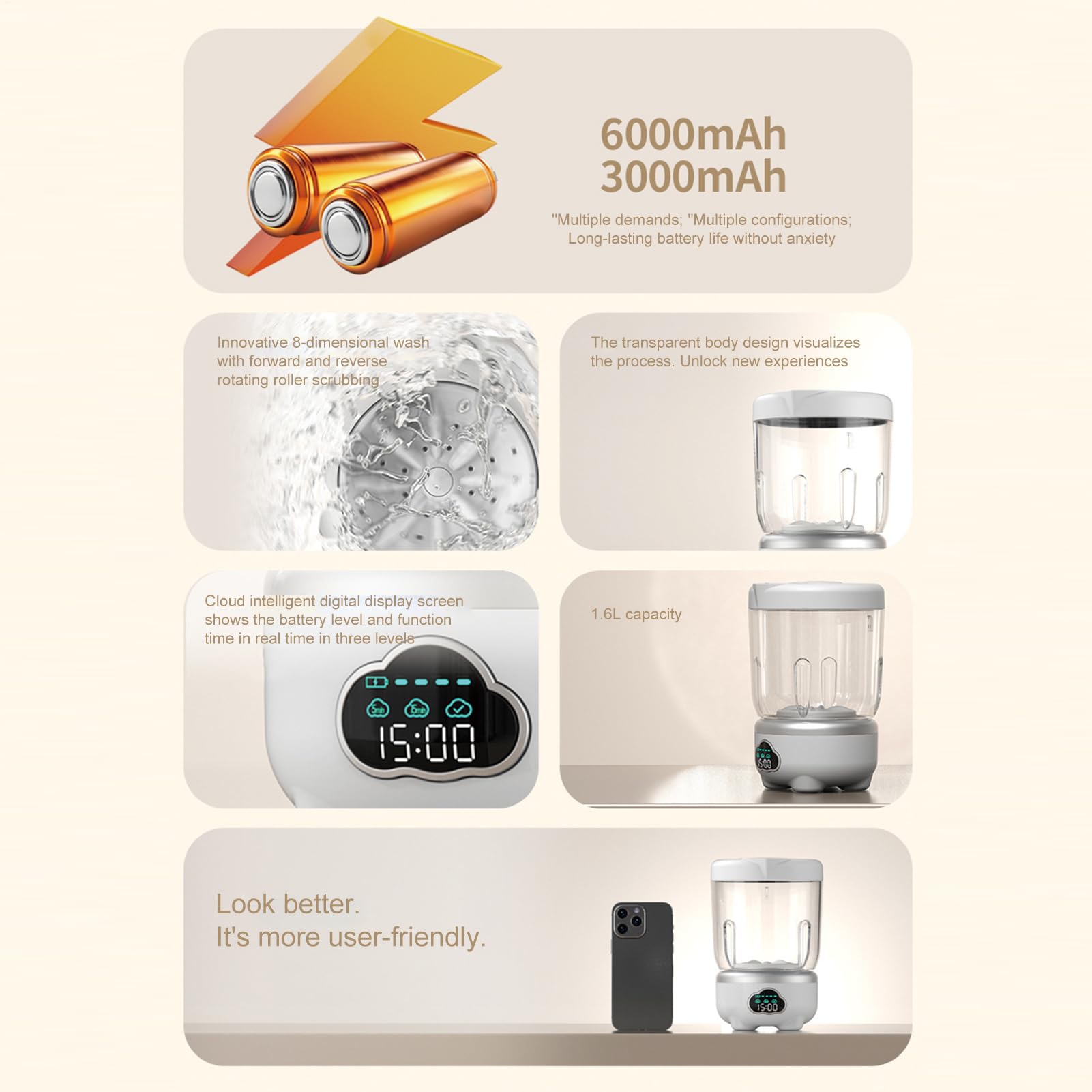 Piccola Lavatrice Lavabiancheria Ricaricabile Da 1.6L Per Indumenti Intimi | Mini Lavatrice Per Vestiti Per Appartamento Campeggio Viaggio Dormitorio Delicati Asciugamani Reggiseni