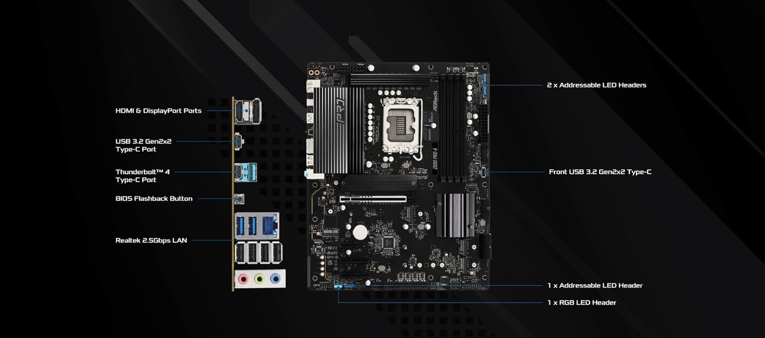 Asrock Z890 PRO-A: Review após 30 dias de uso para gamers