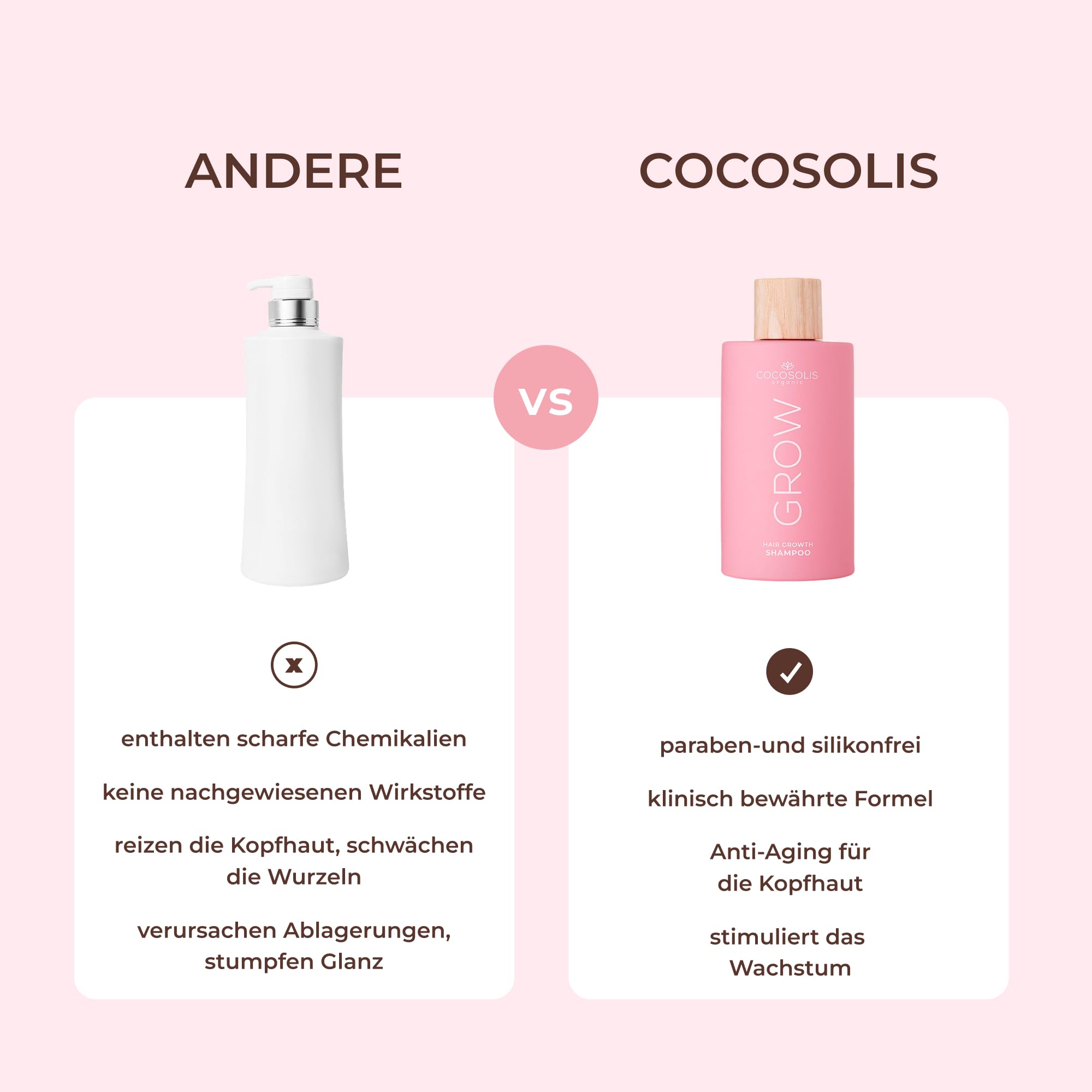 COCOSOLIS GROW Growth & Anti-aging Shampoo für schnelles Haarwachstum, Wachstum der Haare beschleunigen, effektiv gegen Haarausfall, mit Vitamin e und Kerascalp Aktiv-Wirkstoff, vegane Pflege