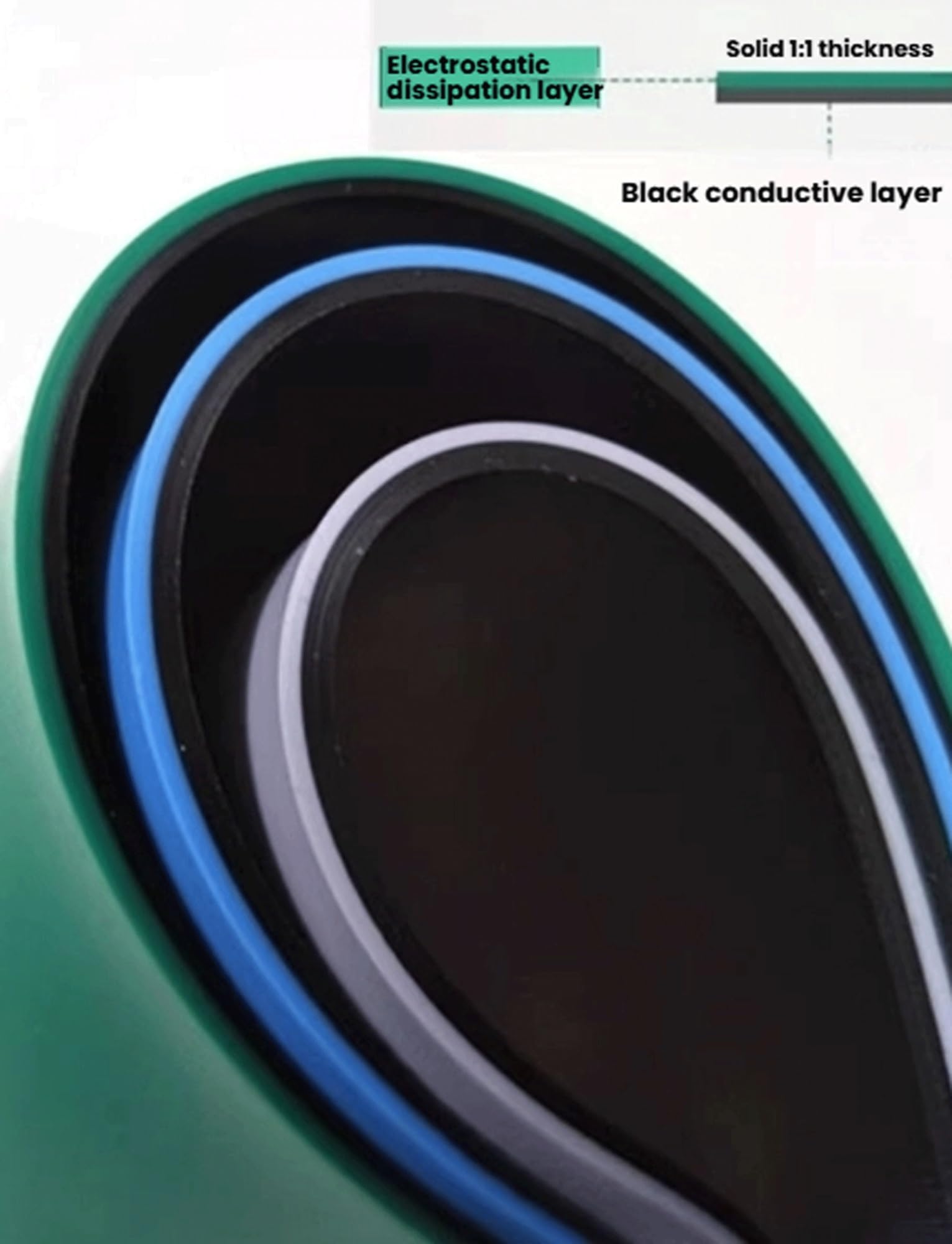 Dicke 0.2cm/Antistatische Tischmatte, Holzbearbeitungsmatte, Reparaturlötmatte, Silikon-Lötmatte, Werkbankmatte, rutschfeste PVC-Matte(80x150x0.2cm)
