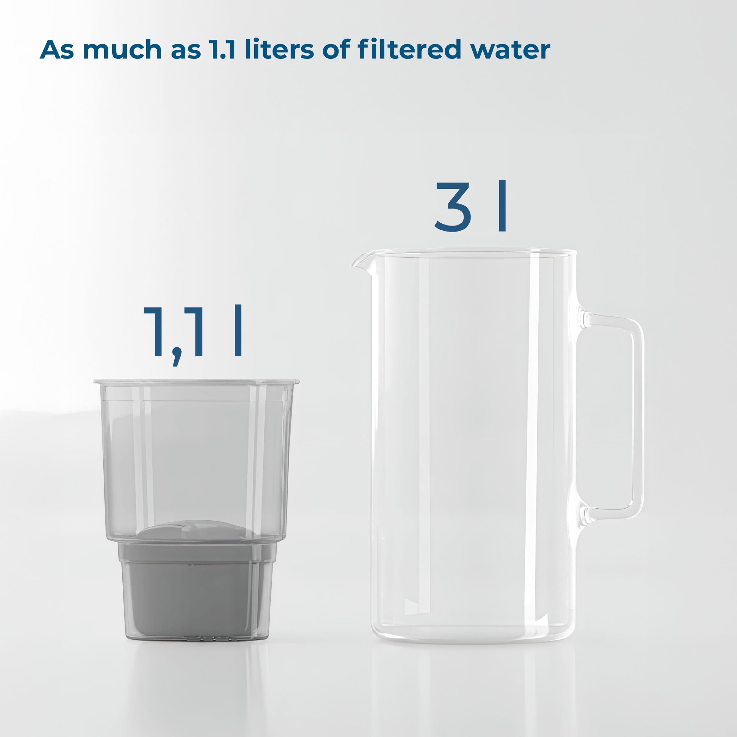 Wessper Carafe Filtrante Verre 3l, Carafe et 2 Filtre - Gris | carafe filtrante verre et filtre a eau, cartouche filtrante charbon actif eau, BPA Free