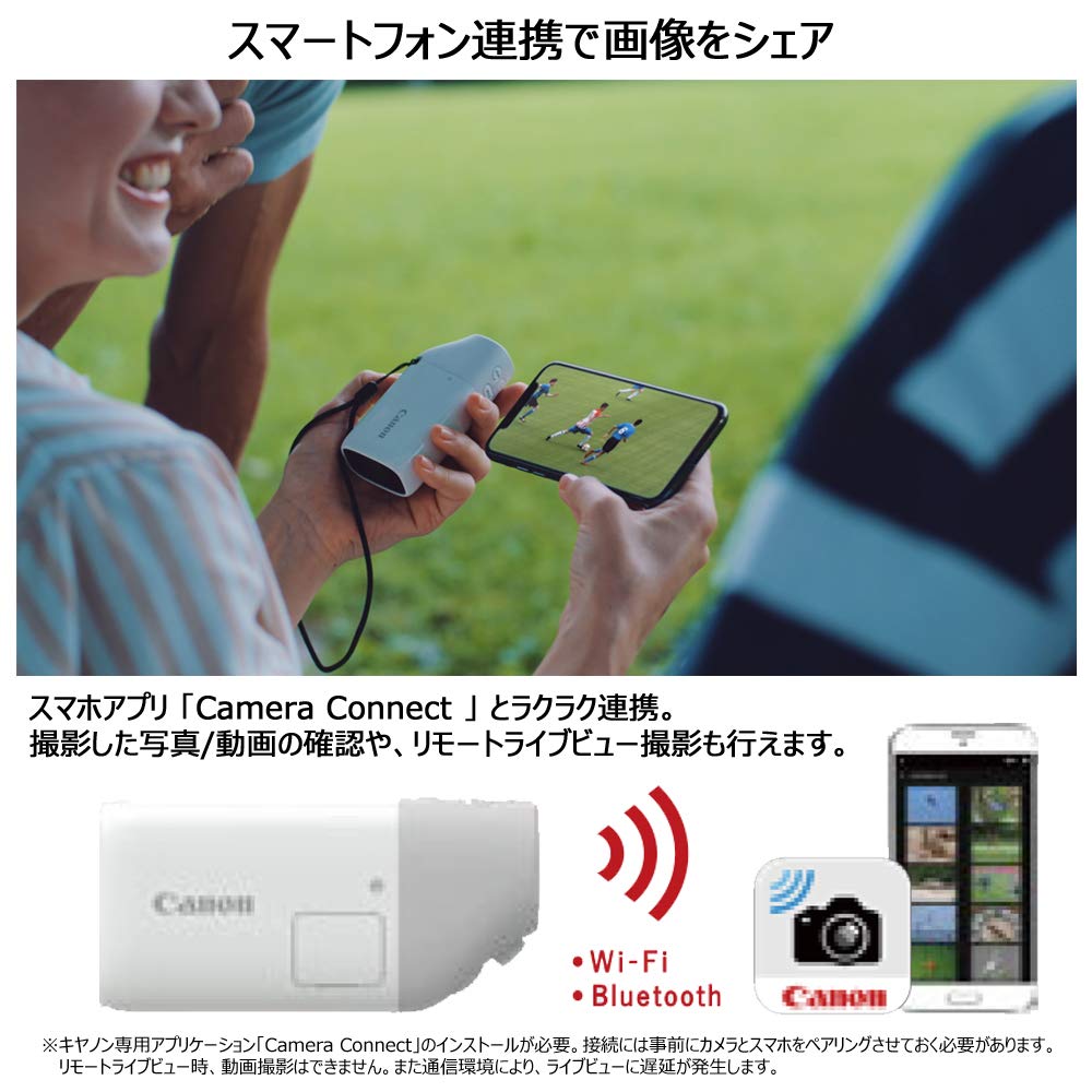美品　Canon Power Shot ZOOM SDXCカード128GB付 キヤノン PowerShot ZOOM（ホワイト）+急速充電器+microSDカードセット