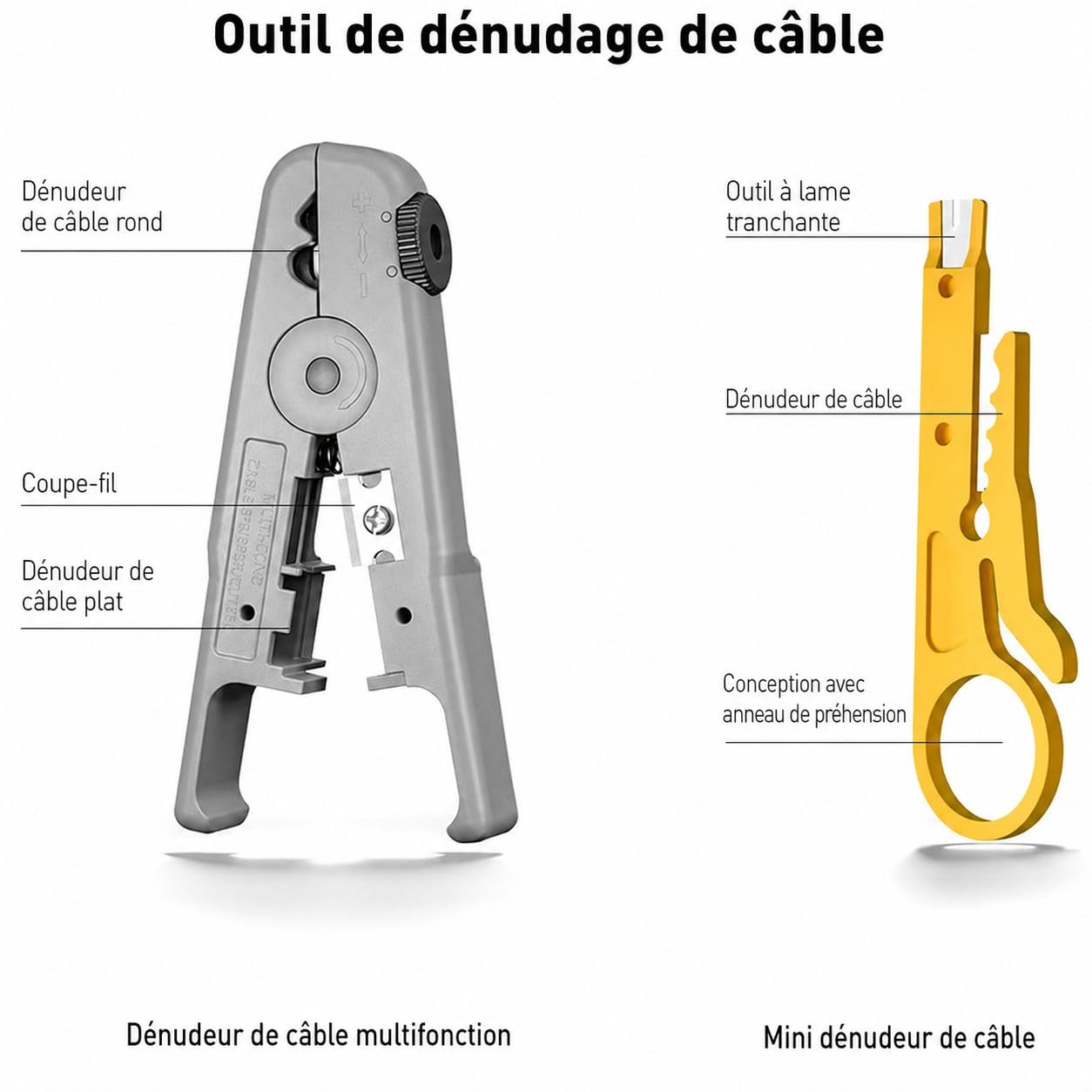 Outil de sertissage Cat7 RJ45, Cat 7 Cat6A, kit d'outils de sertissage réseau avec testeur de câble, dénudeur multiplié, lames, 50 connecteurs Cat 7 et bottes anti-traction
