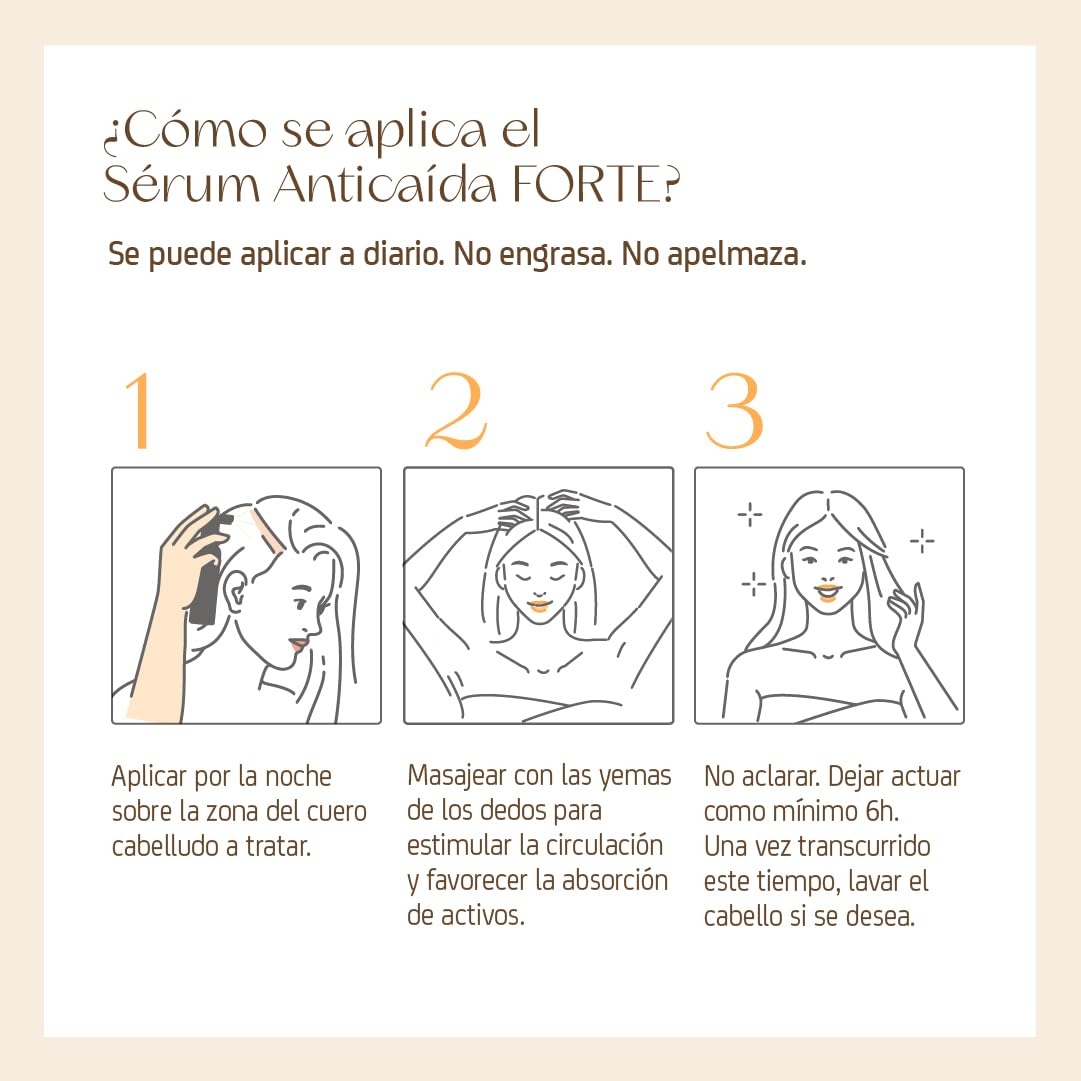 Nuggela & Sulé Sérum Anti-Caída Forte 70 ml Tratamiento Capilar