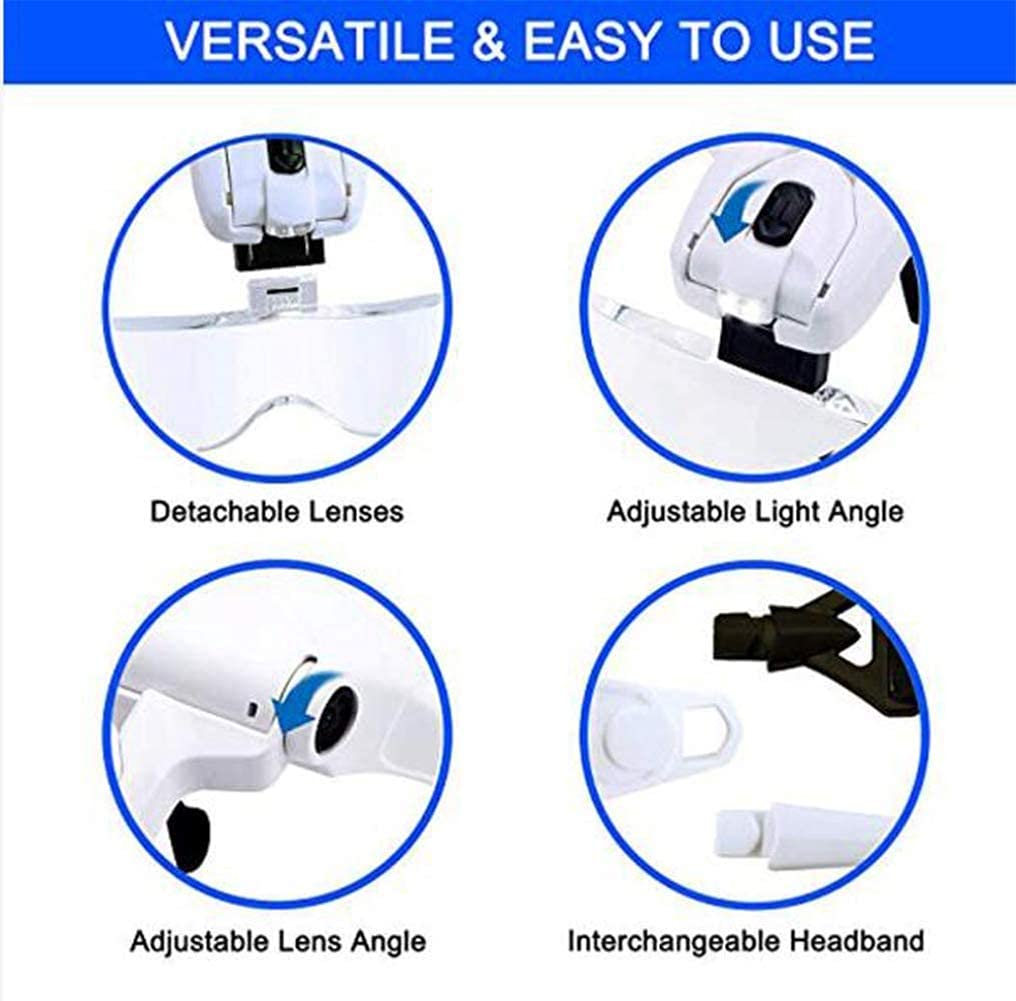 Kopfbandlupe, Handlupe mit digitaler Beleuchtung, Kopfbandlupe mit 2 LEDs – Lesebrille mit BH-Beleuchtung,